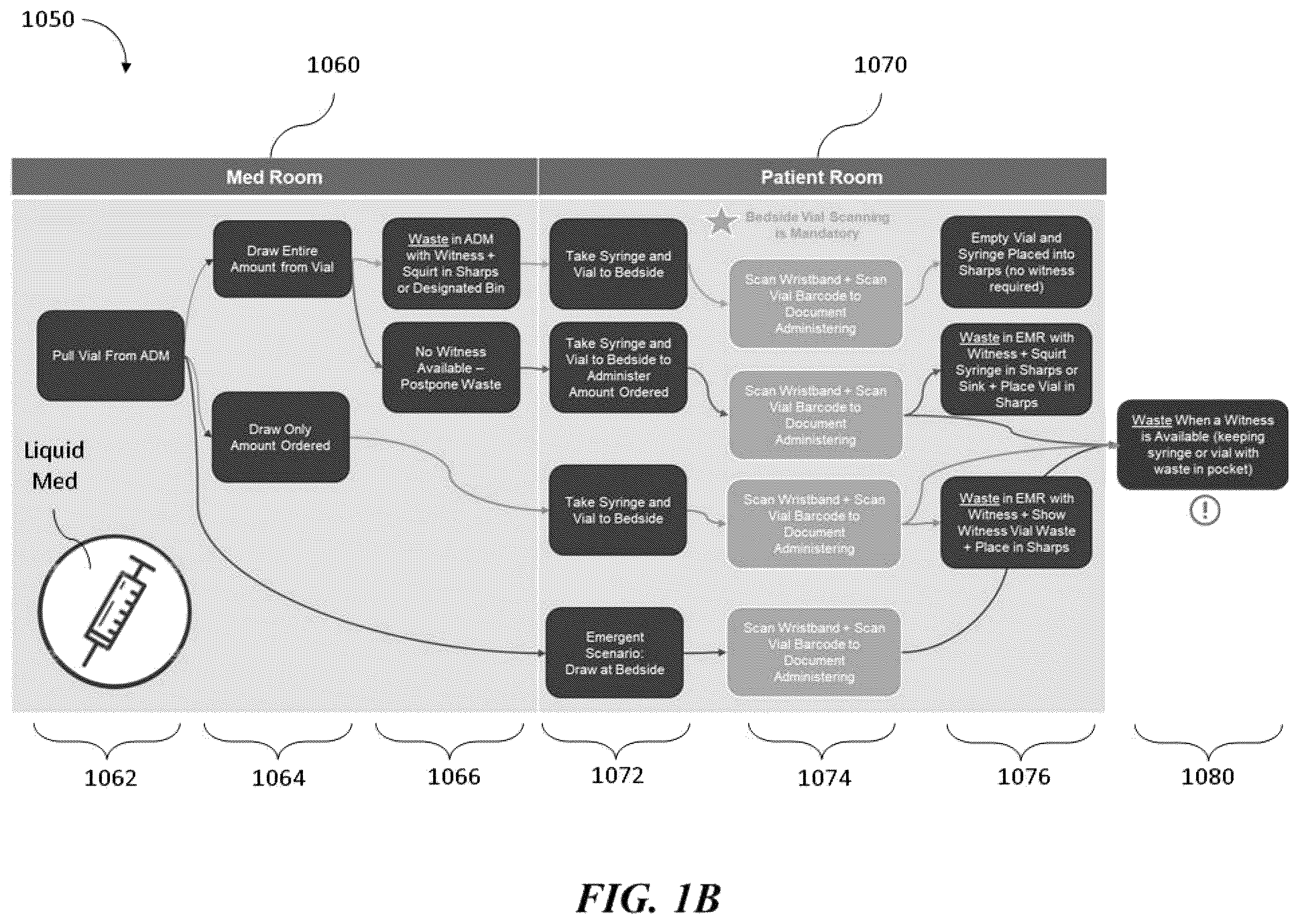 Patent US12569893 Figure 2 – Medication disposal systems and methods of use thereof