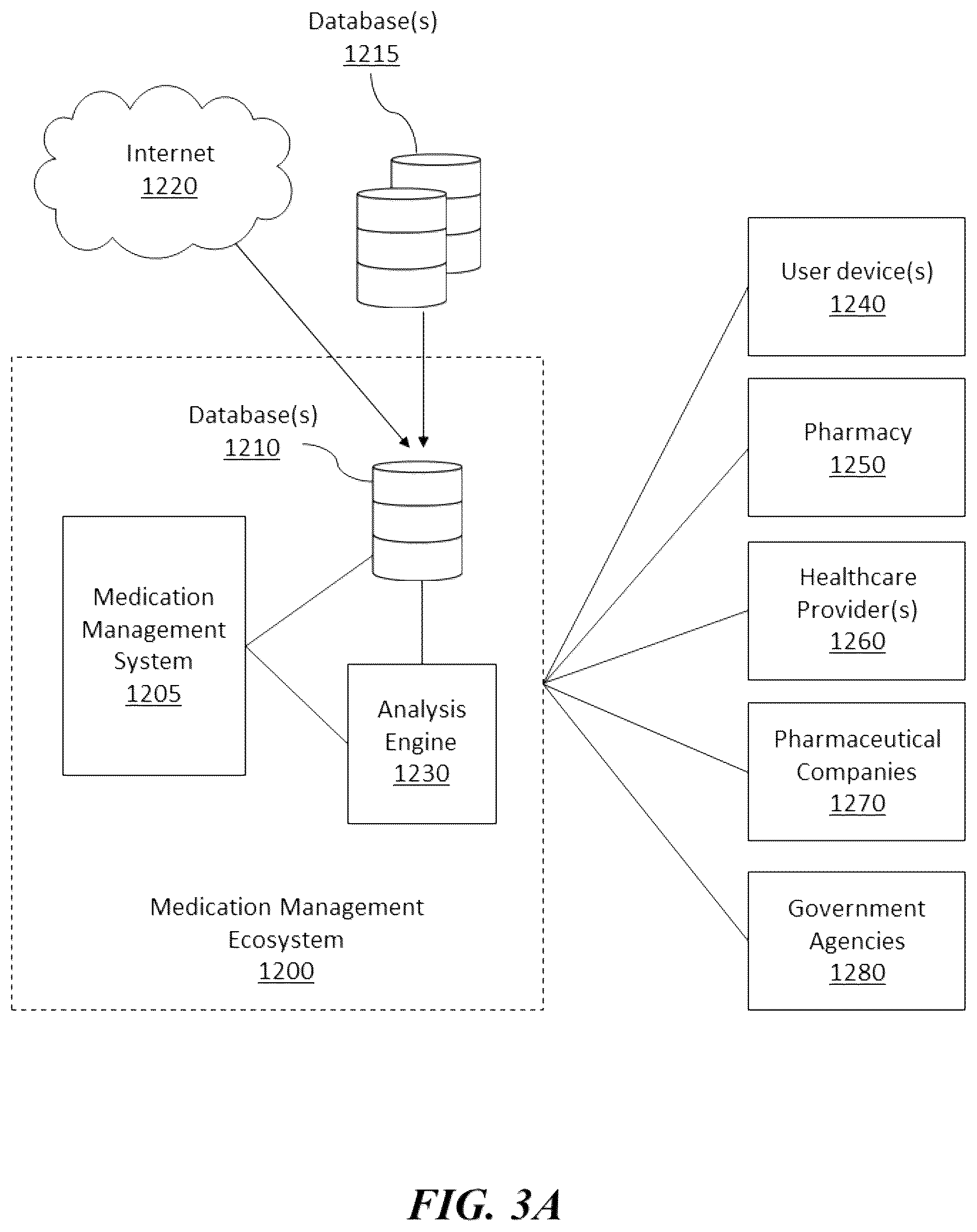 Patent US12569893 Figure 4 – Medication disposal systems and methods of use thereof