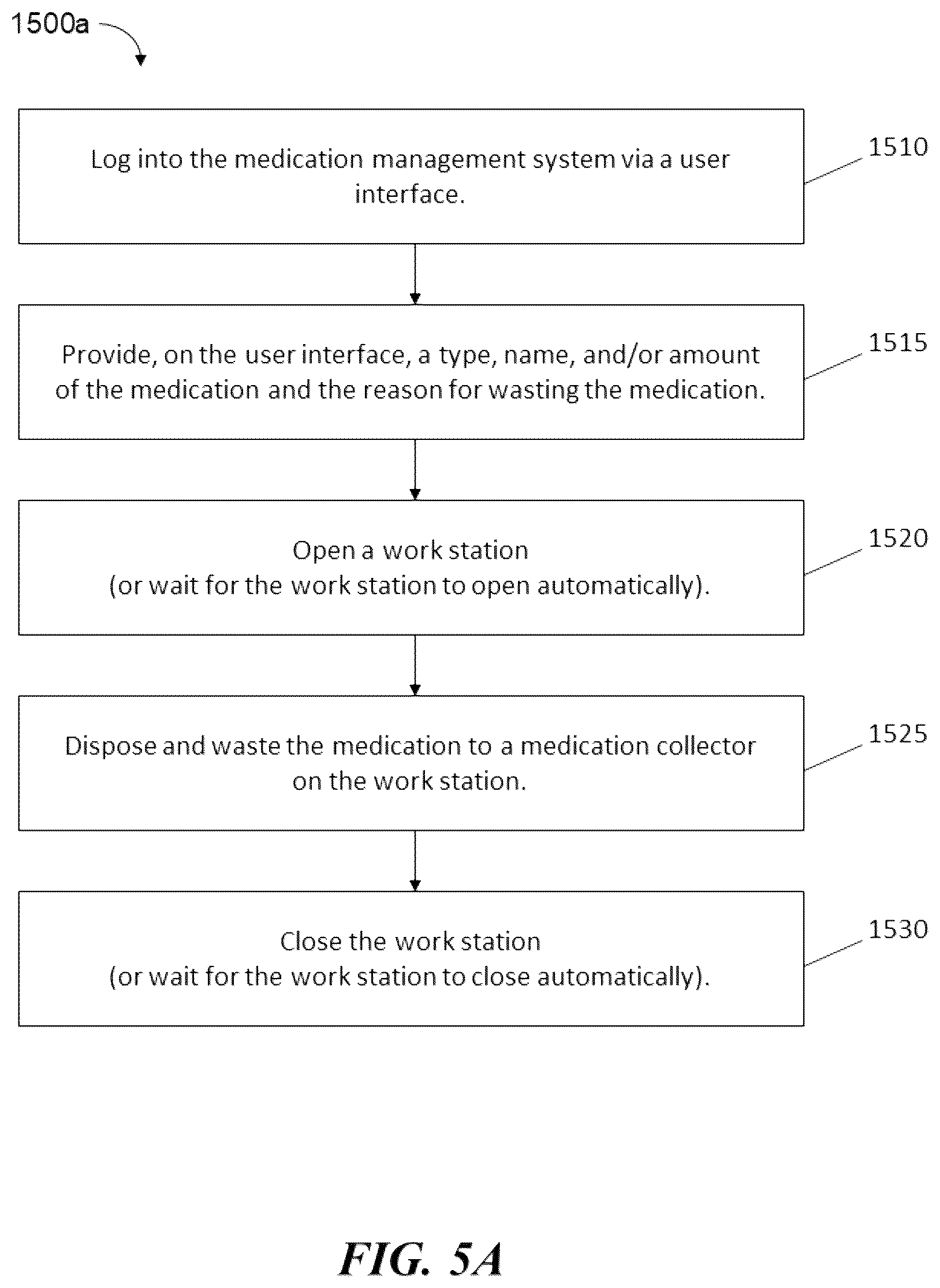 Patent US12569893 Figure 8 – Medication disposal systems and methods of use thereof