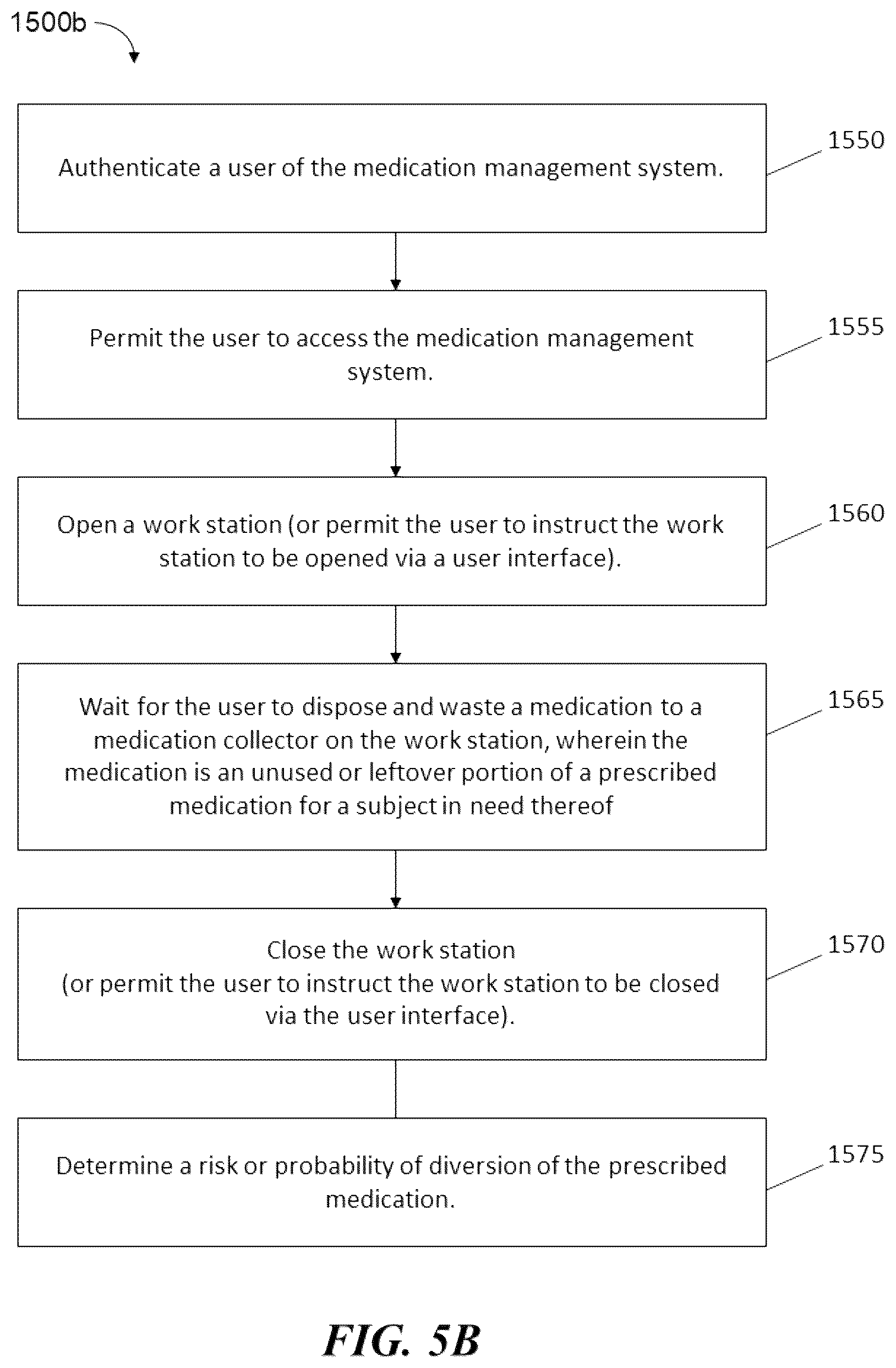 Patent US12569893 Figure 9 – Medication disposal systems and methods of use thereof