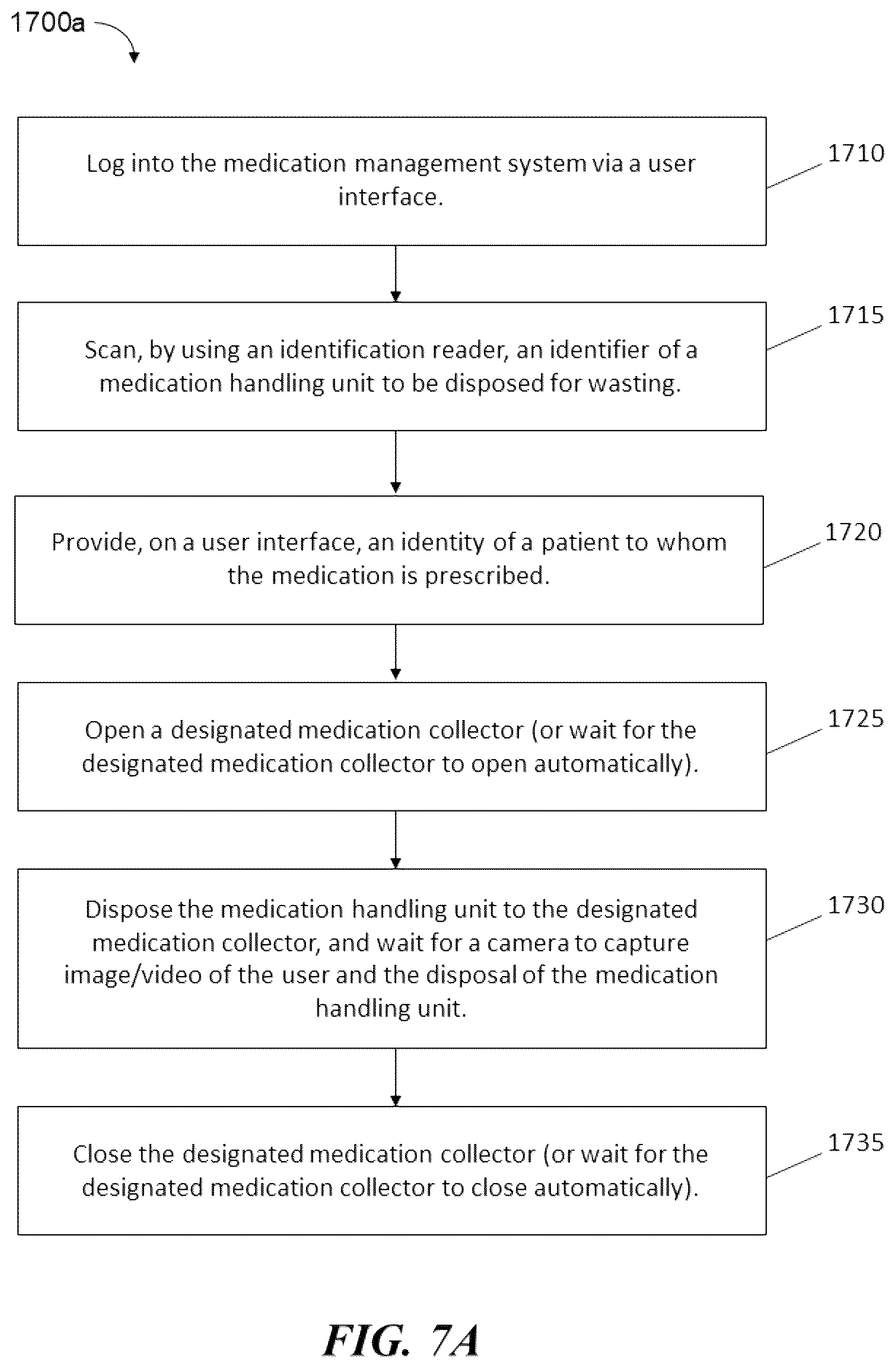 Patent US12569893 Figure 11 – Medication disposal systems and methods of use thereof