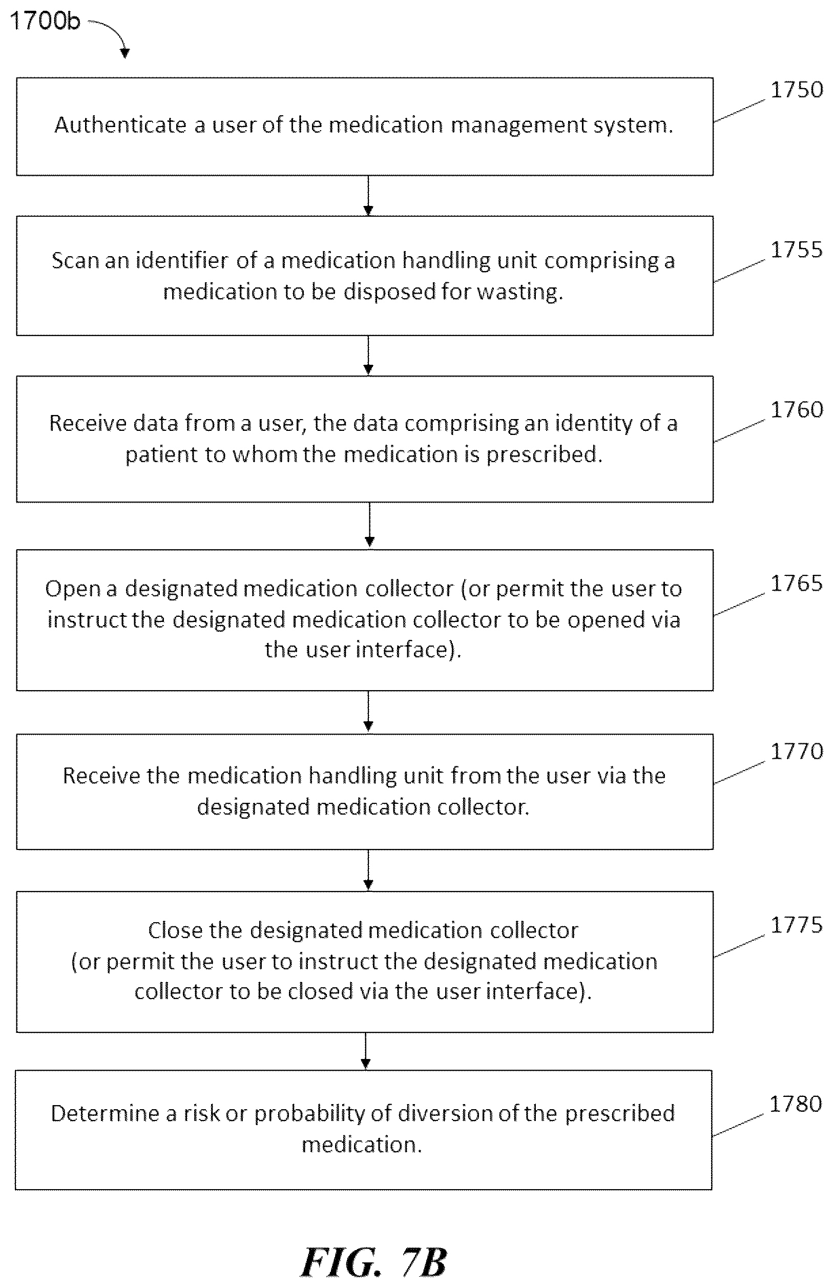 Patent US12569893 Figure 12 – Medication disposal systems and methods of use thereof
