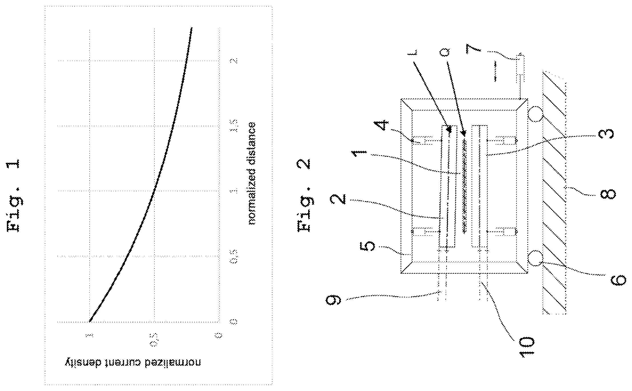 Patent US12569896 Figure 1 – Method and installation for inductively heating flat objects
