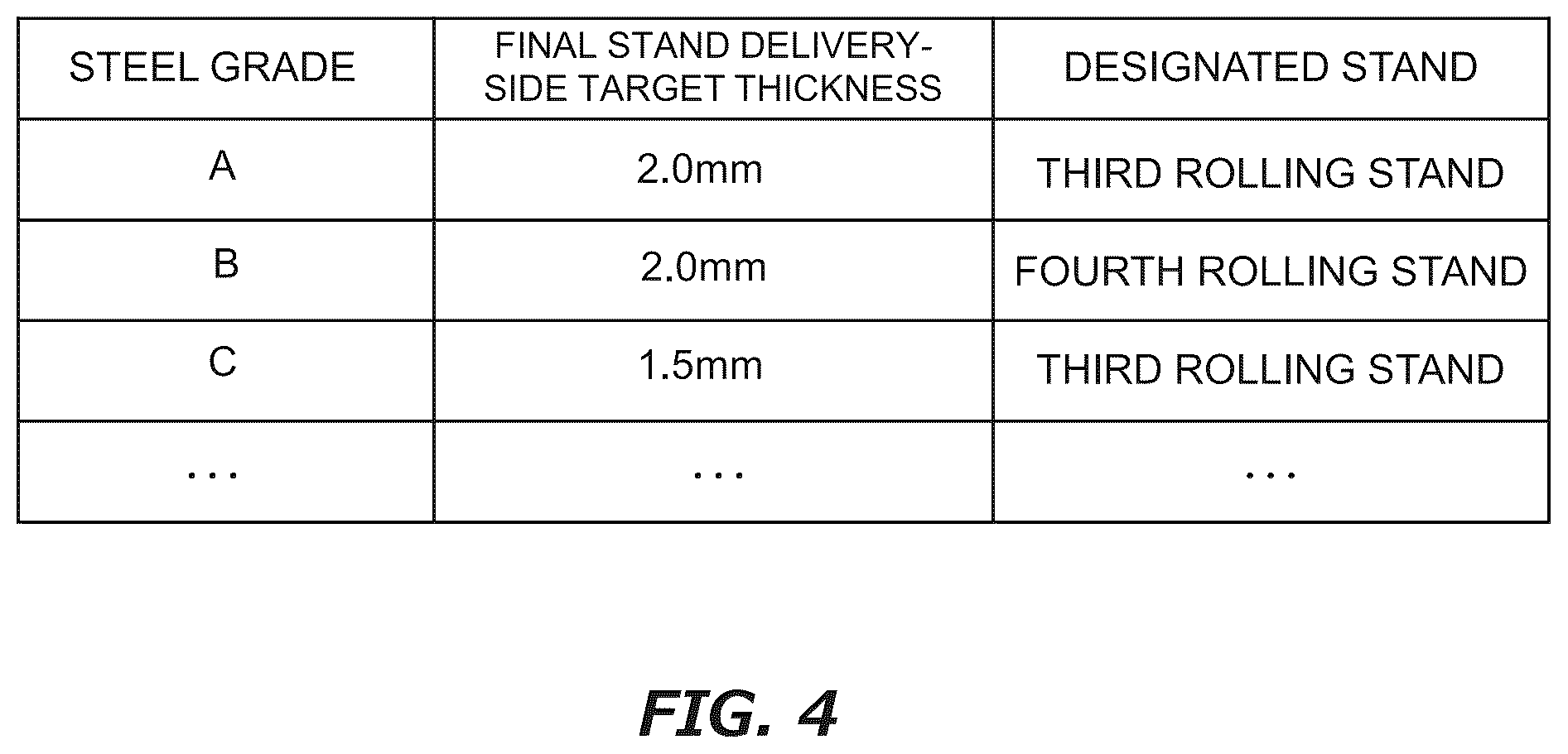 Patent US12569898 Figure 4 – Tail end buckling suppression device