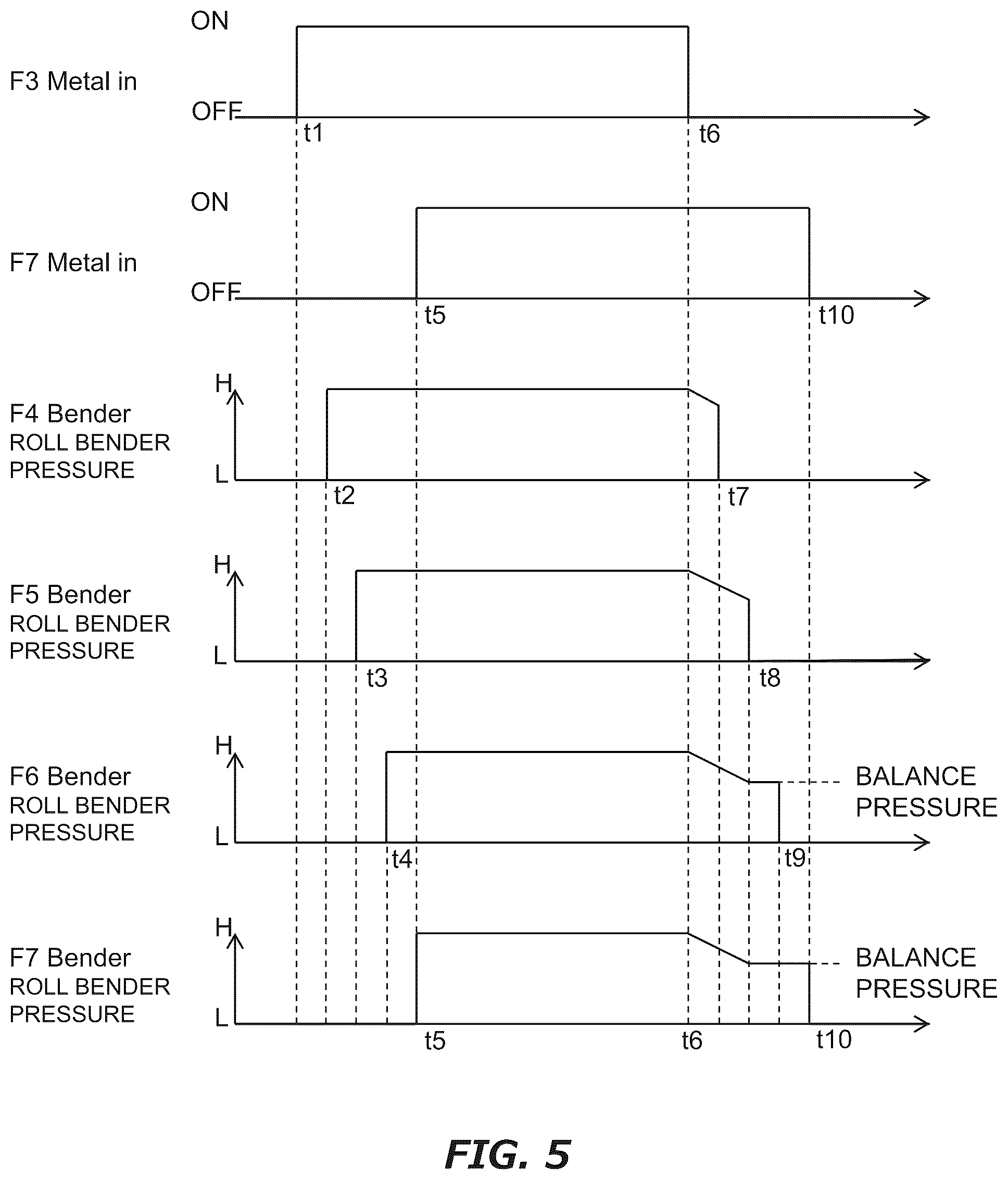 Patent US12569898 Figure 5 – Tail end buckling suppression device