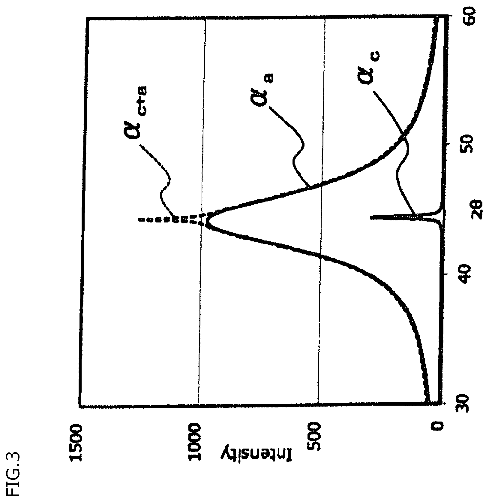 Patent US12569910 Figure 3 – Magnetic core, magnetic component and electronic device