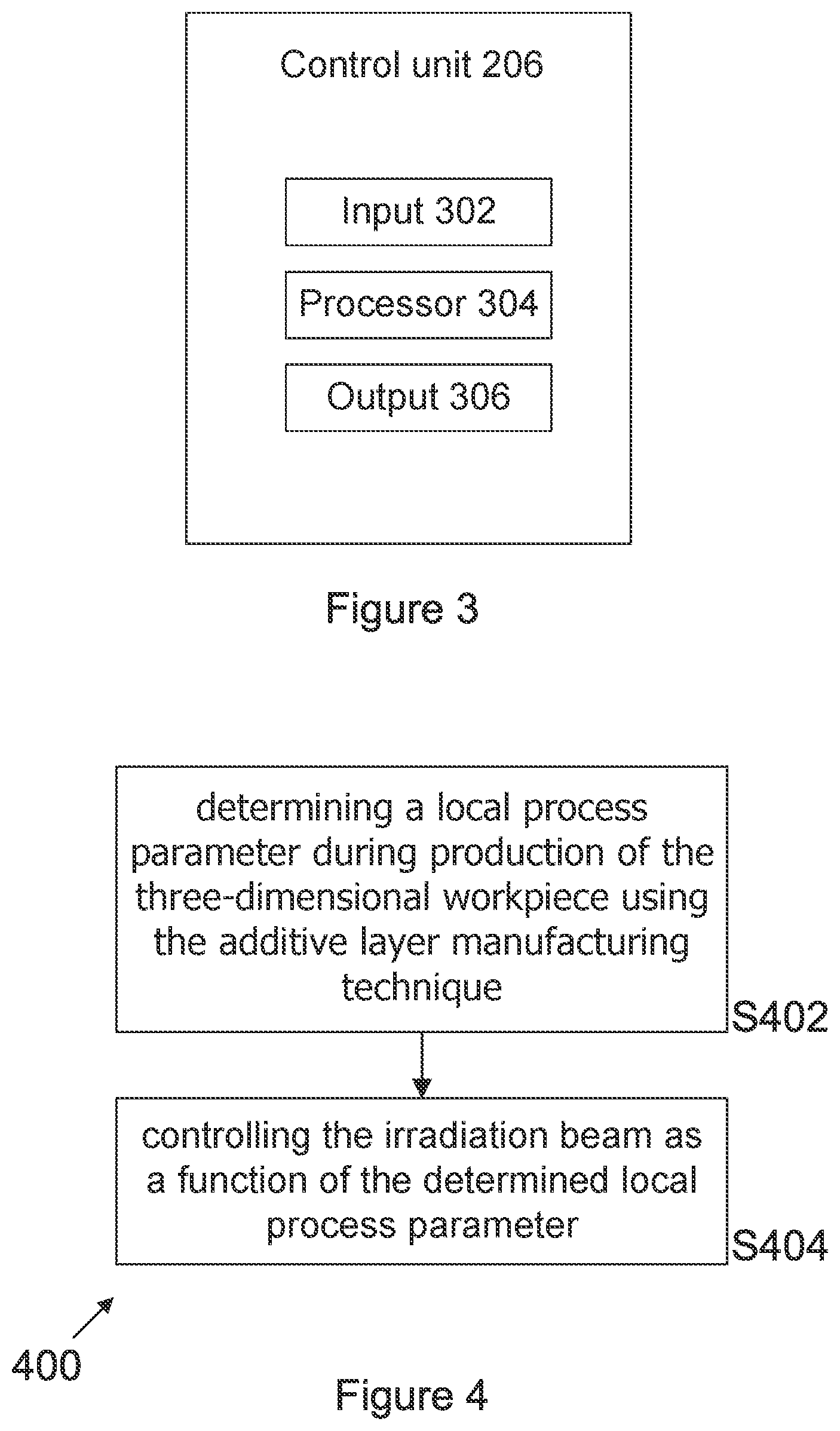 Patent US12569912 Figure 2 – System for use in an apparatus for producing a three-dimensional workpiece using an additive layer manufacturing technique and corresponding control unit and method