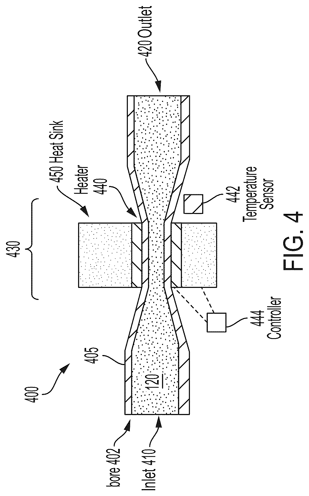 Patent US12569914 Figure 4 – System and method for controlling flow through a 3D printer