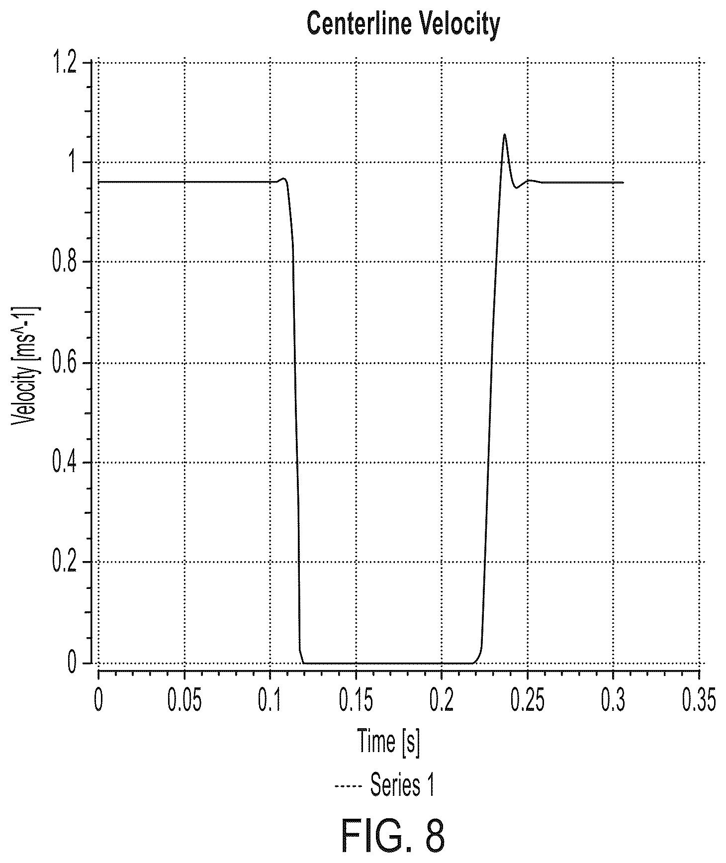 Patent US12569914 Figure 8 – System and method for controlling flow through a 3D printer