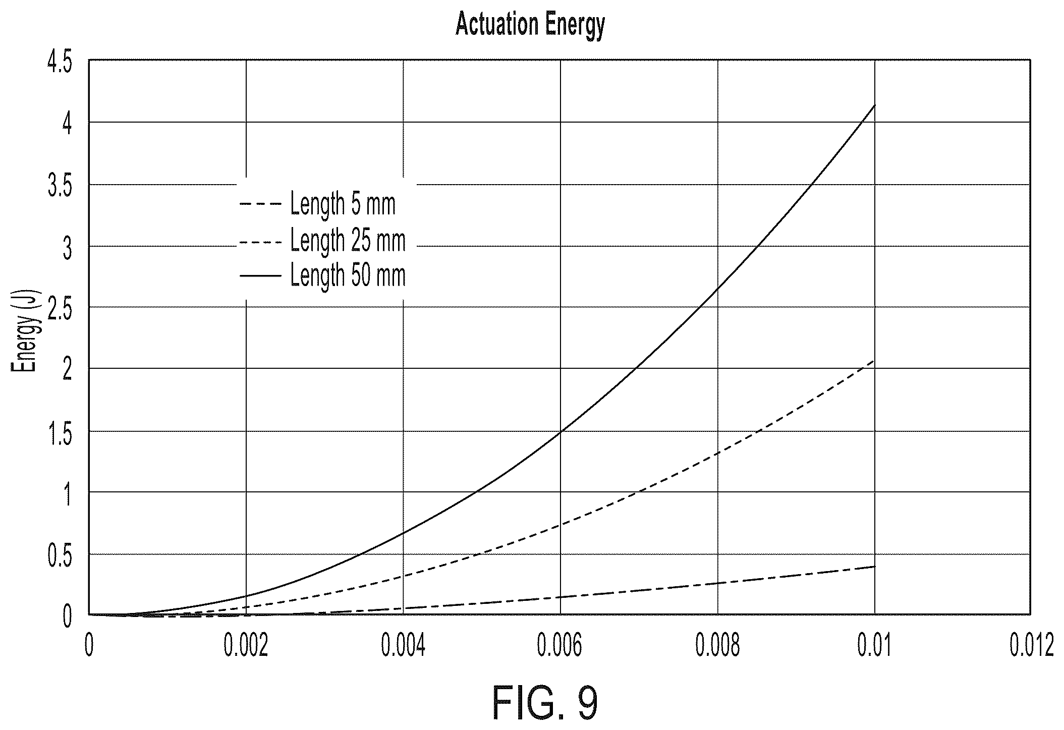 Patent US12569914 Figure 9 – System and method for controlling flow through a 3D printer
