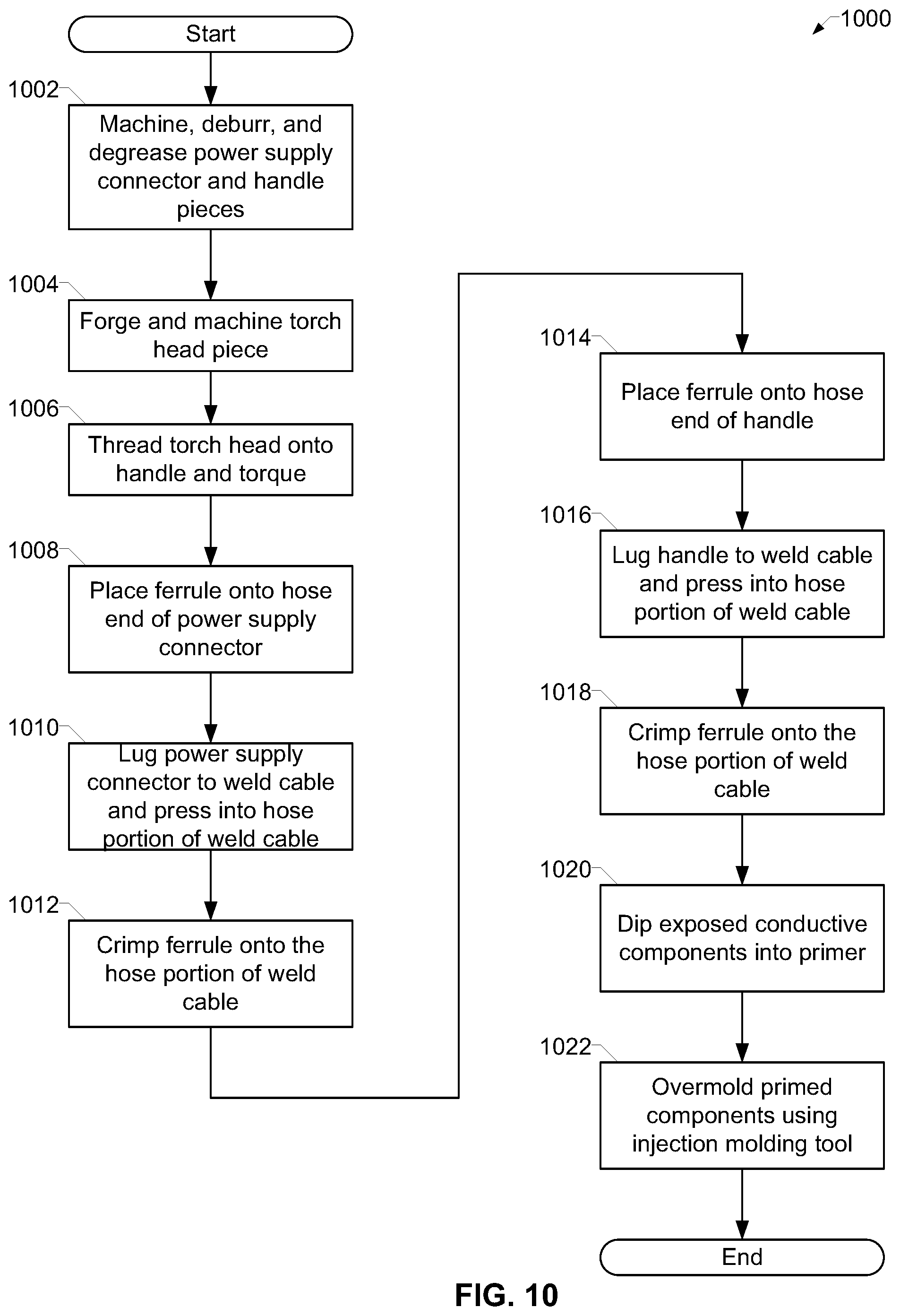 Patent US12569926 Figure 7 – Integrated welding torches and extension cables