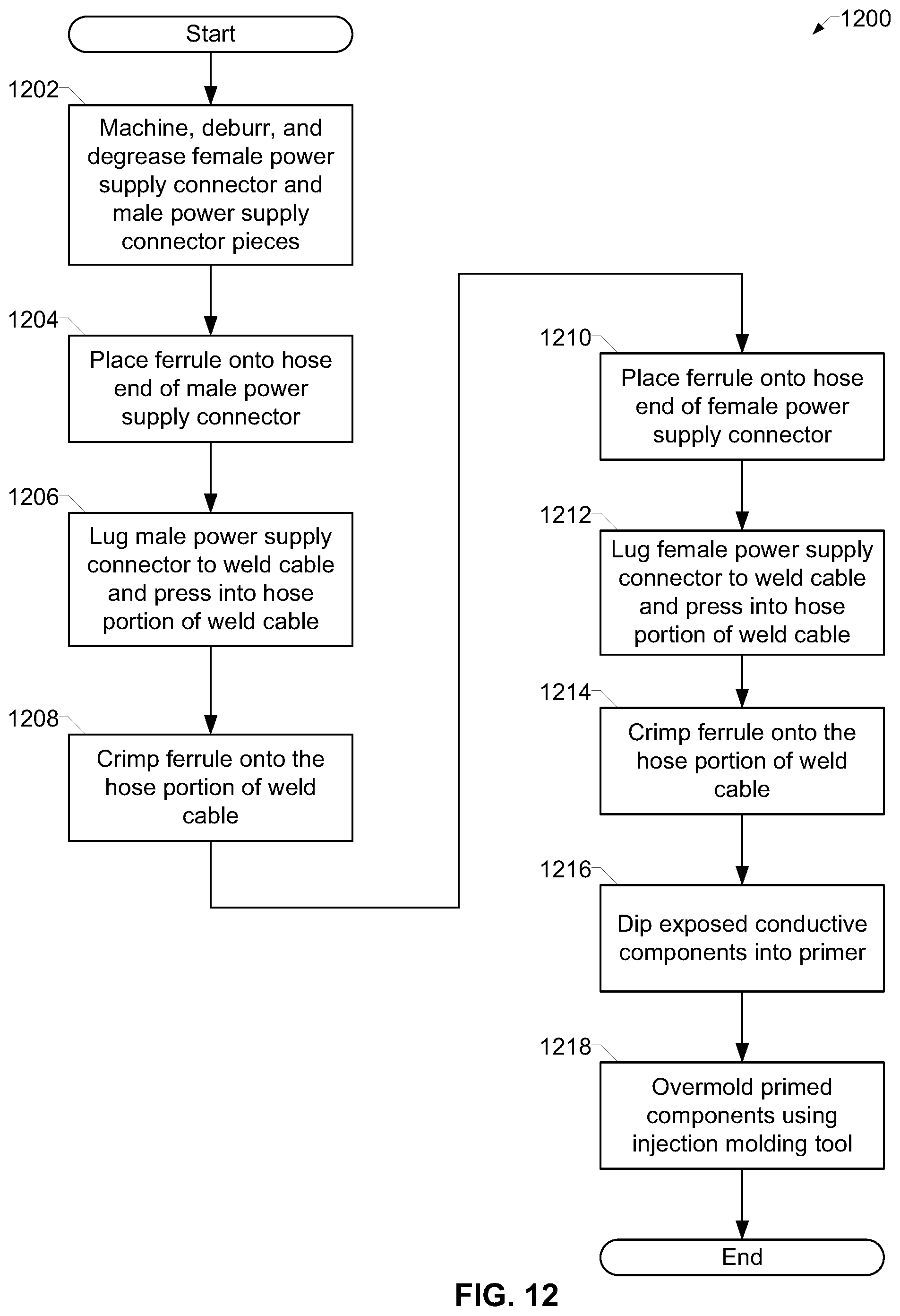 Patent US12569926 Figure 9 – Integrated welding torches and extension cables