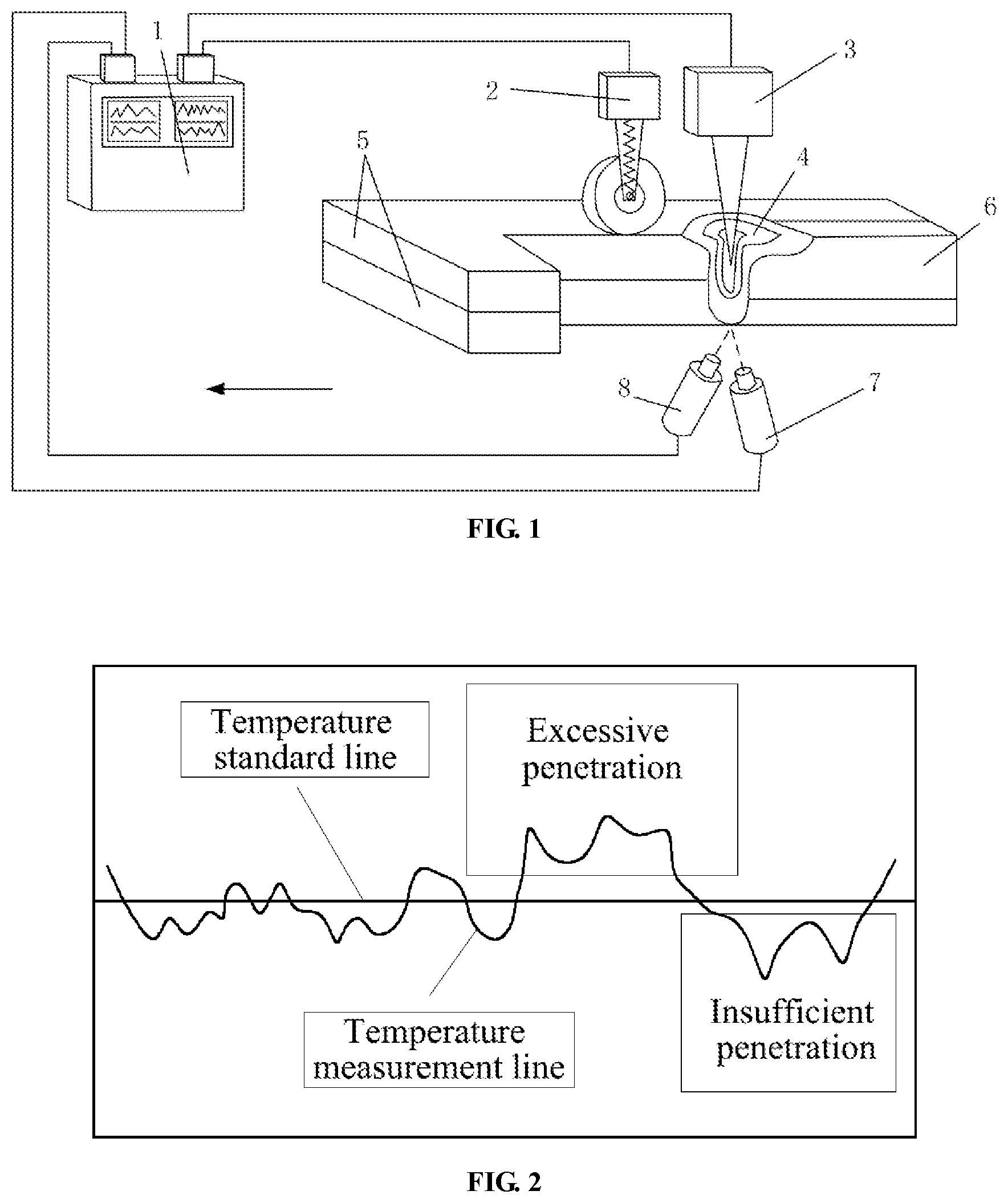 Patent US12569933 — Laser stitch welding device and welding method therefor — Figure 1