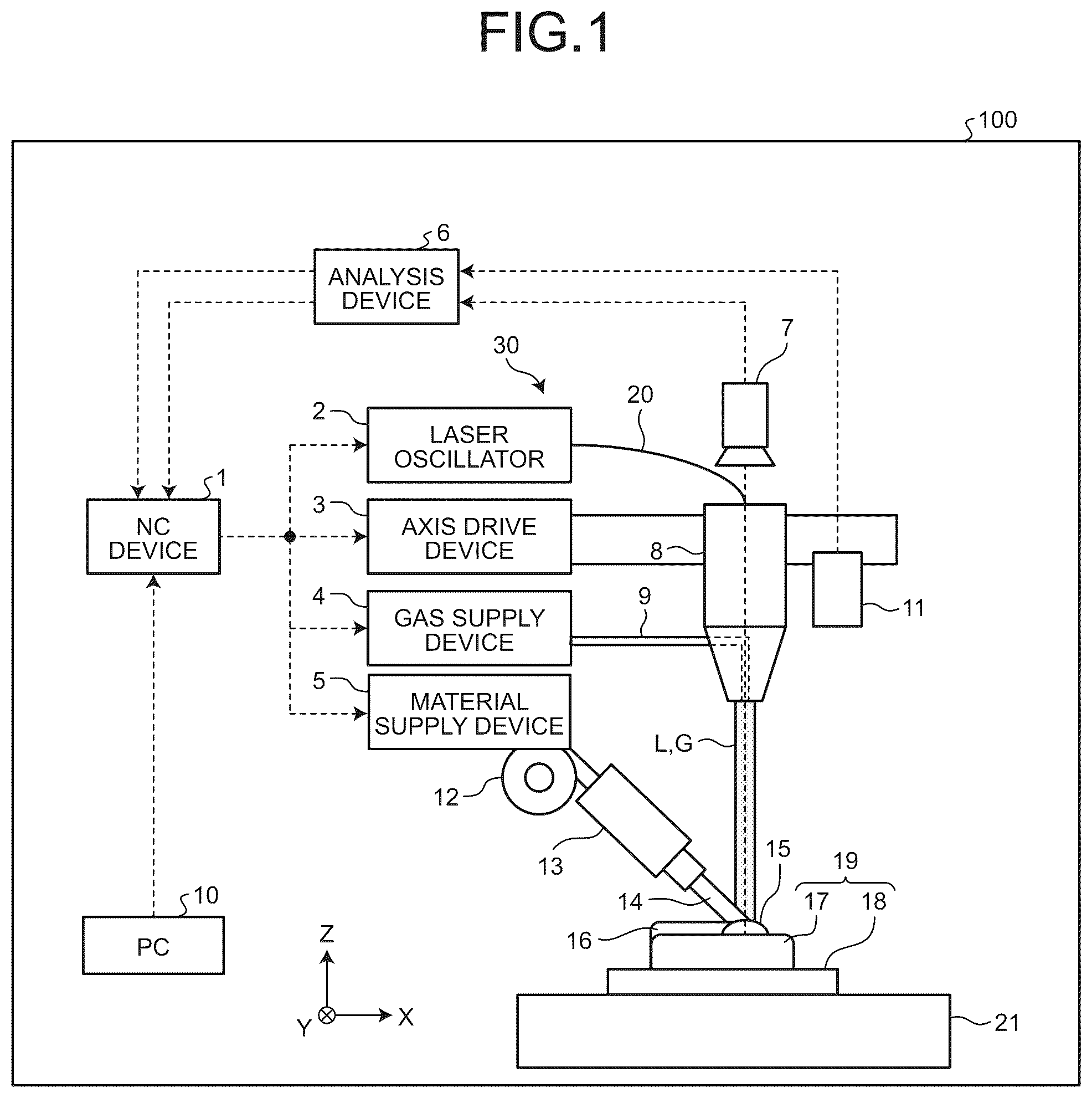 Patent US12569935 Figure 1 – Additive manufacturing apparatus and additive manufacturing method