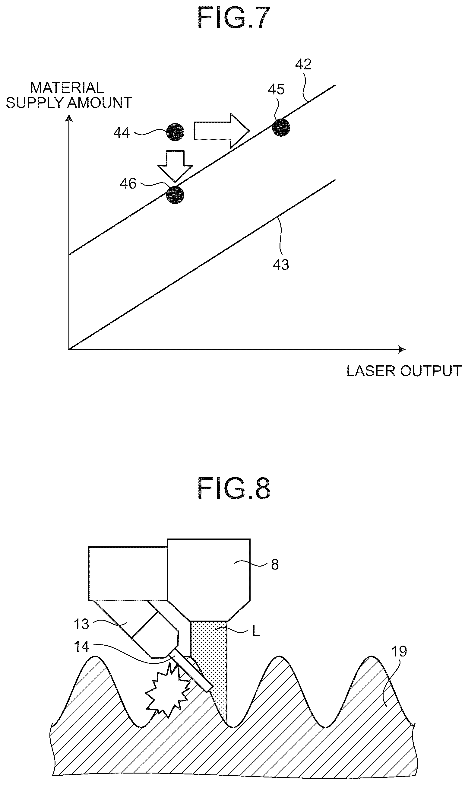 Patent US12569935 Figure 5 – Additive manufacturing apparatus and additive manufacturing method