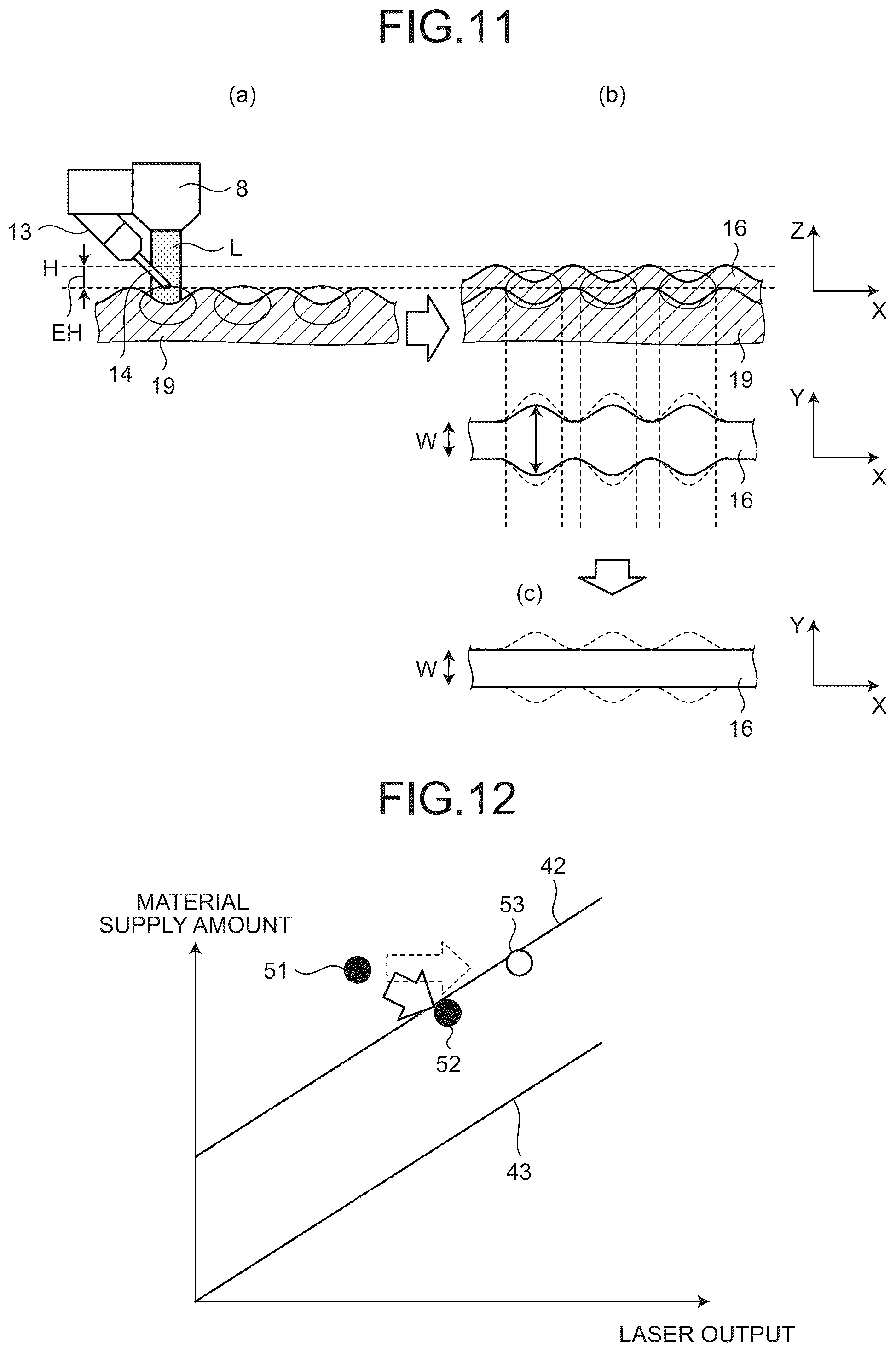 Patent US12569935 Figure 7 – Additive manufacturing apparatus and additive manufacturing method