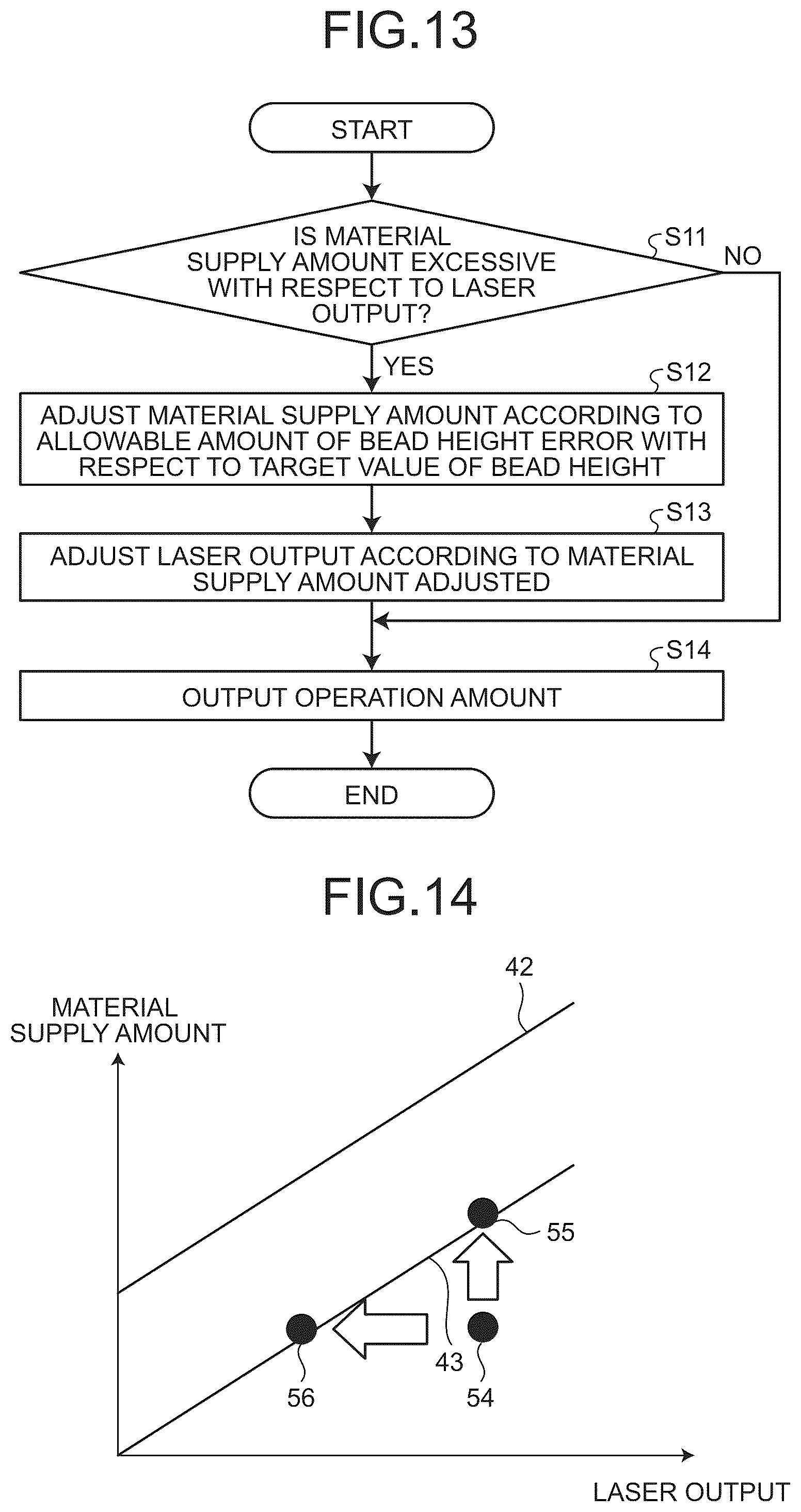Patent US12569935 Figure 8 – Additive manufacturing apparatus and additive manufacturing method