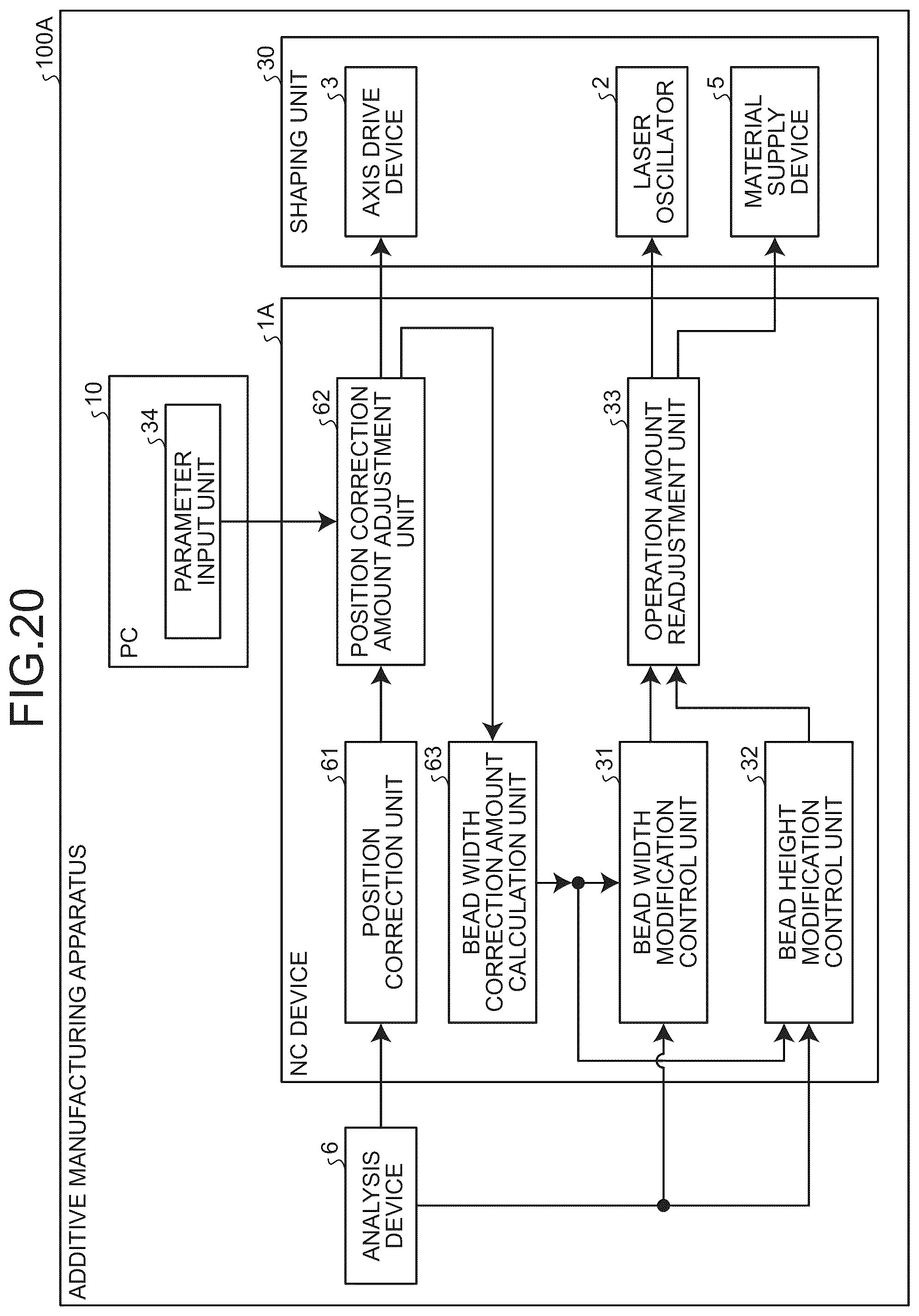 Patent US12569935 Figure 12 – Additive manufacturing apparatus and additive manufacturing method