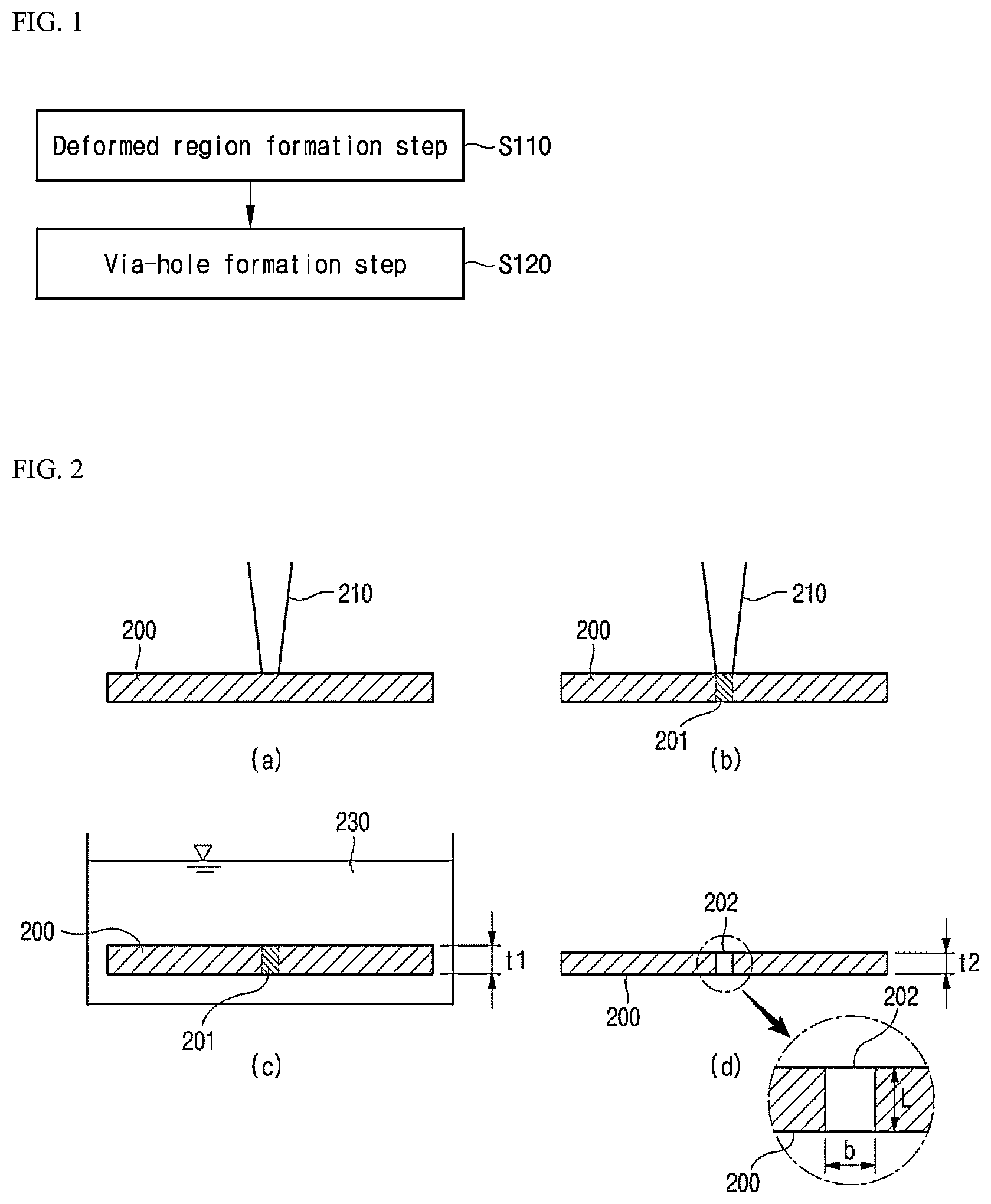 Patent US12569937 Figure 1 – Through-glass via-hole formation method