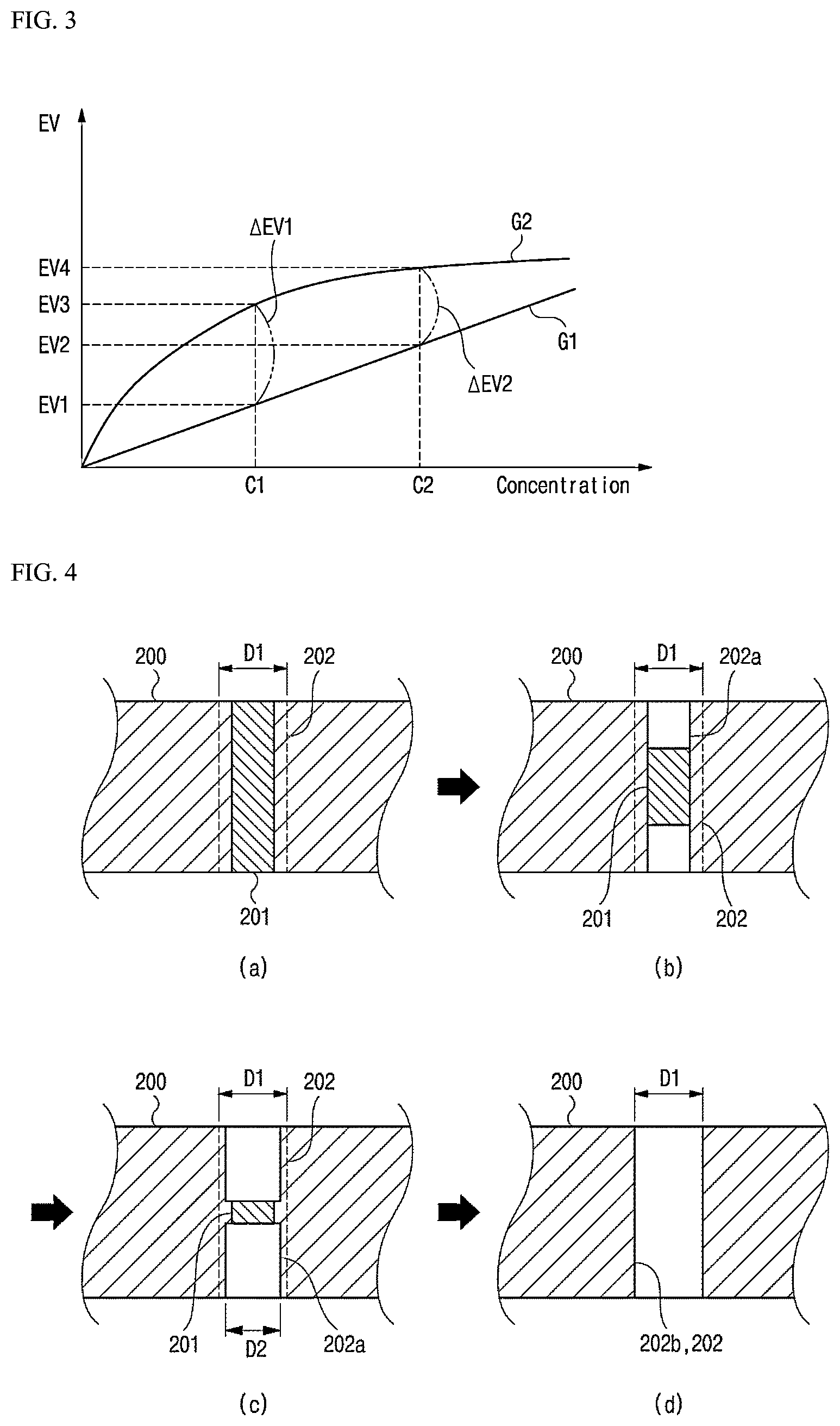 Patent US12569937 Figure 2 – Through-glass via-hole formation method