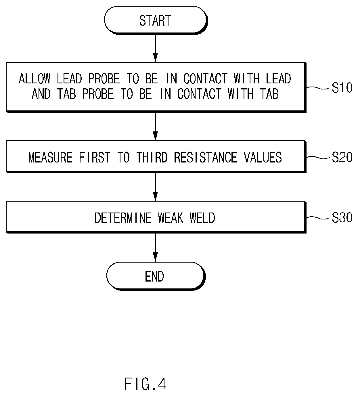 Patent US12569938 Figure 4 – Device and method for inspecting welded state