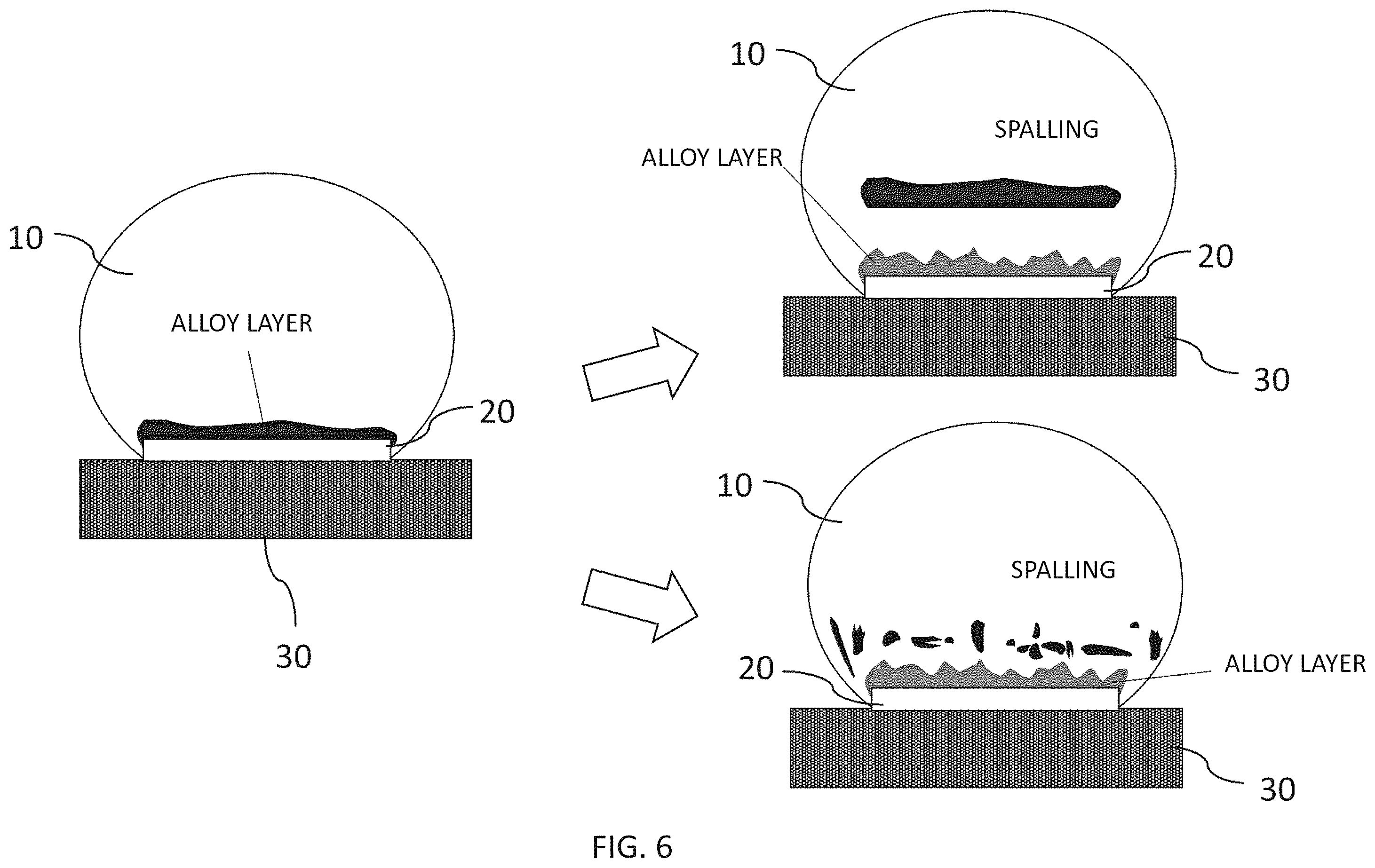 Patent US12569941 Figure 6 – Solder alloy, solder paste, solder ball, solder preform, solder joint, in-vehicle electronic circuit, ECU electronic circuit, in-vehicle electronic circuit device and ECU electronic circuit device