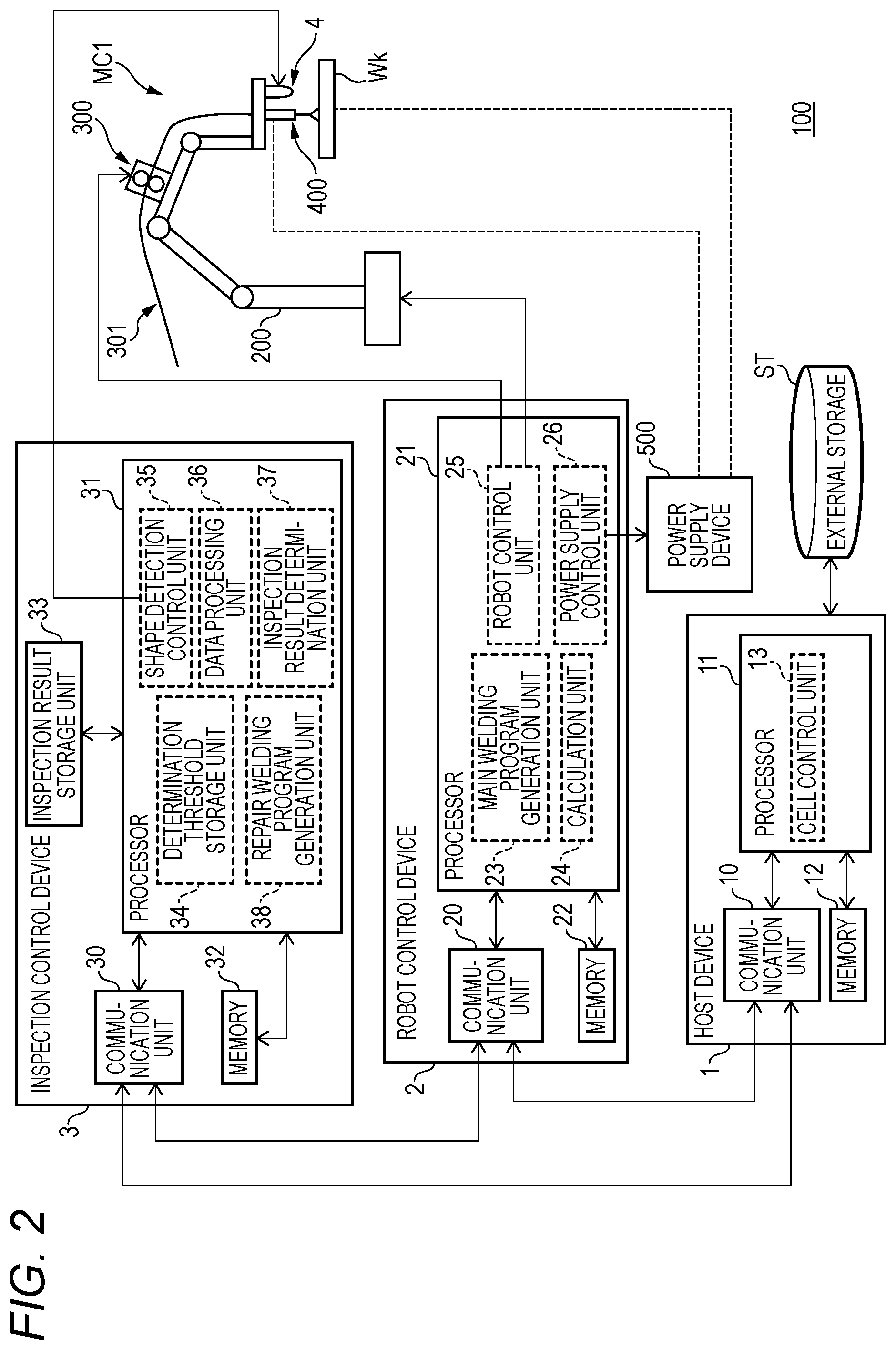 Patent US12569943 Figure 2 – Repair welding device and repair welding method