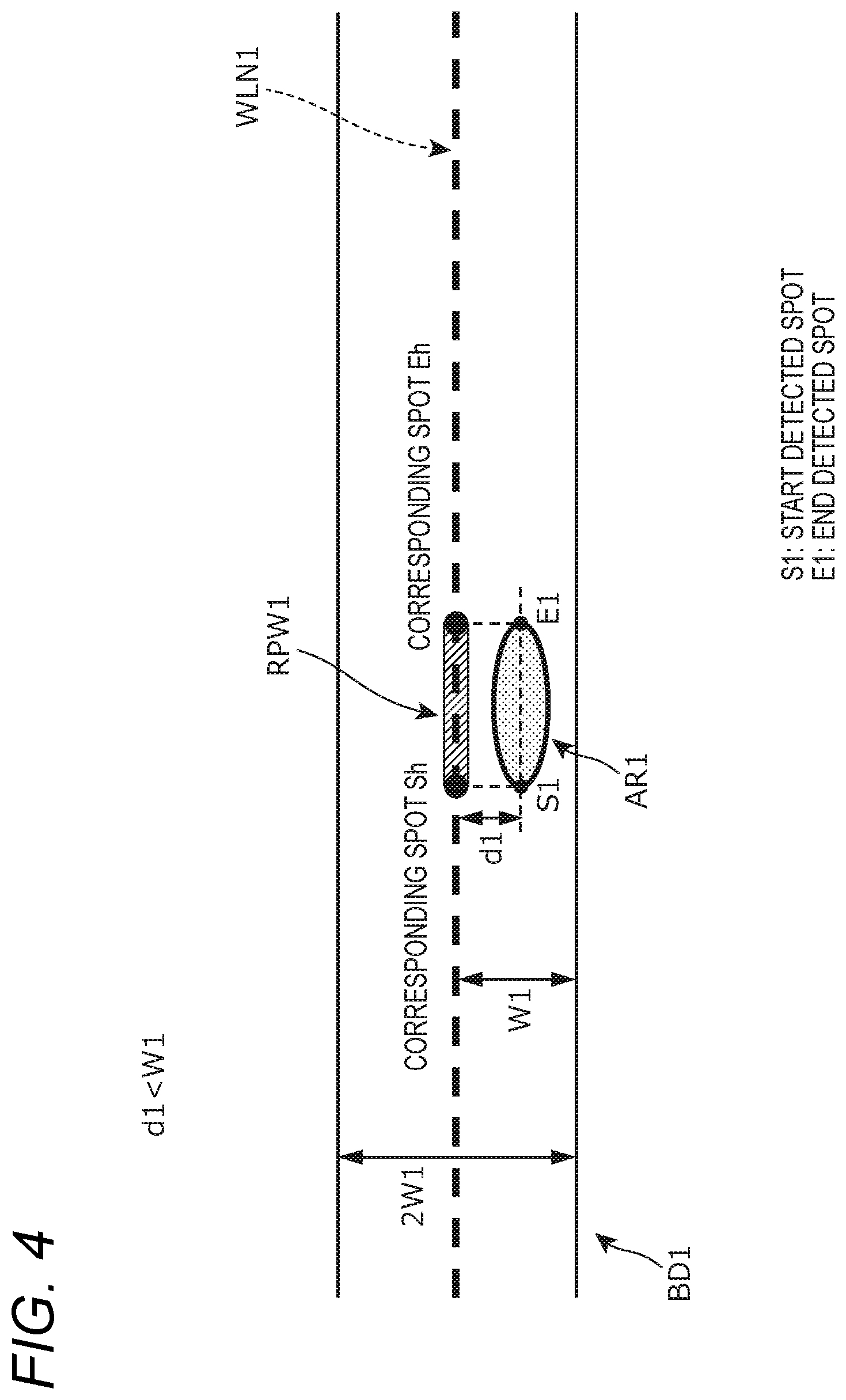 Patent US12569943 Figure 5 – Repair welding device and repair welding method