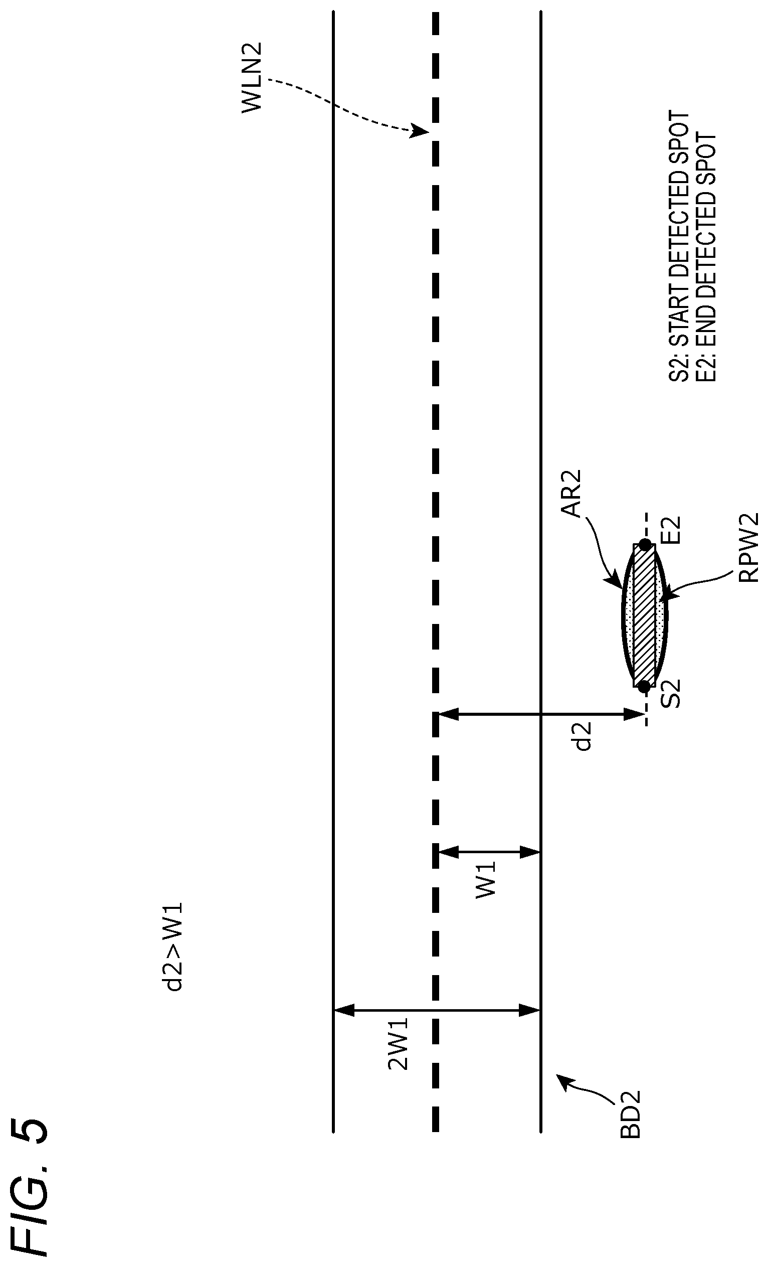 Patent US12569943 Figure 6 – Repair welding device and repair welding method