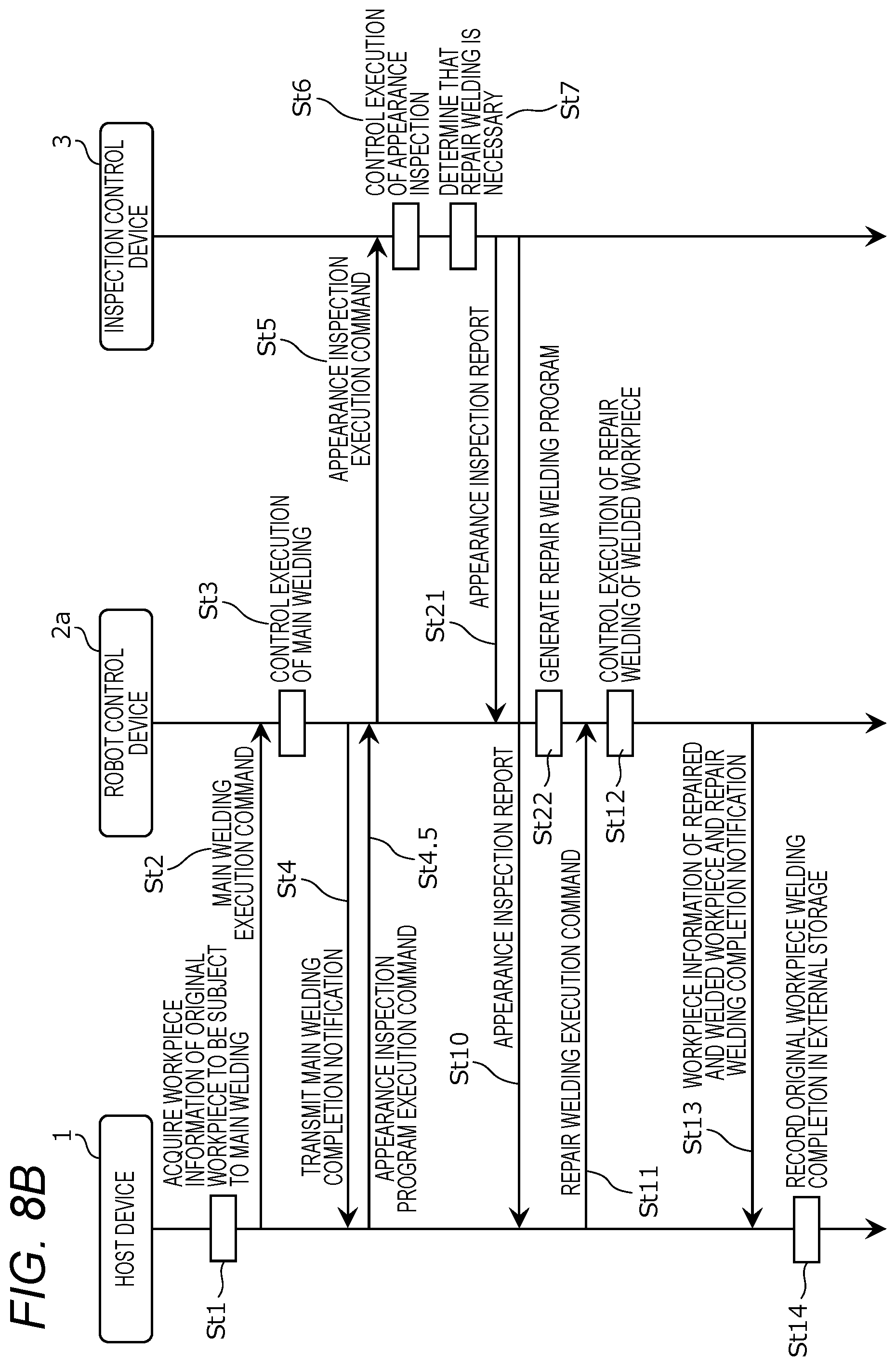 Patent US12569943 Figure 10 – Repair welding device and repair welding method