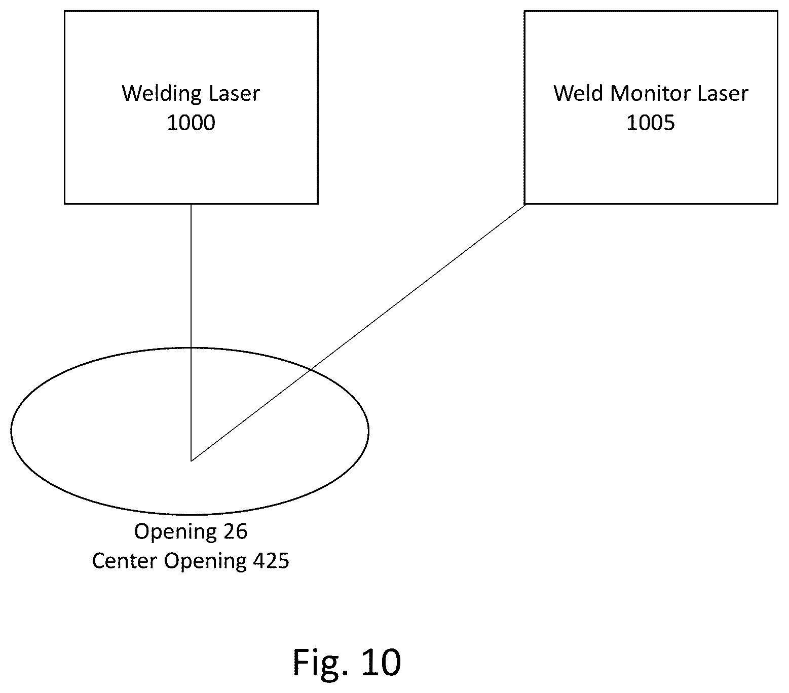 Patent US12569944 Figure 13 – Laser welding tooling and laser welding systems