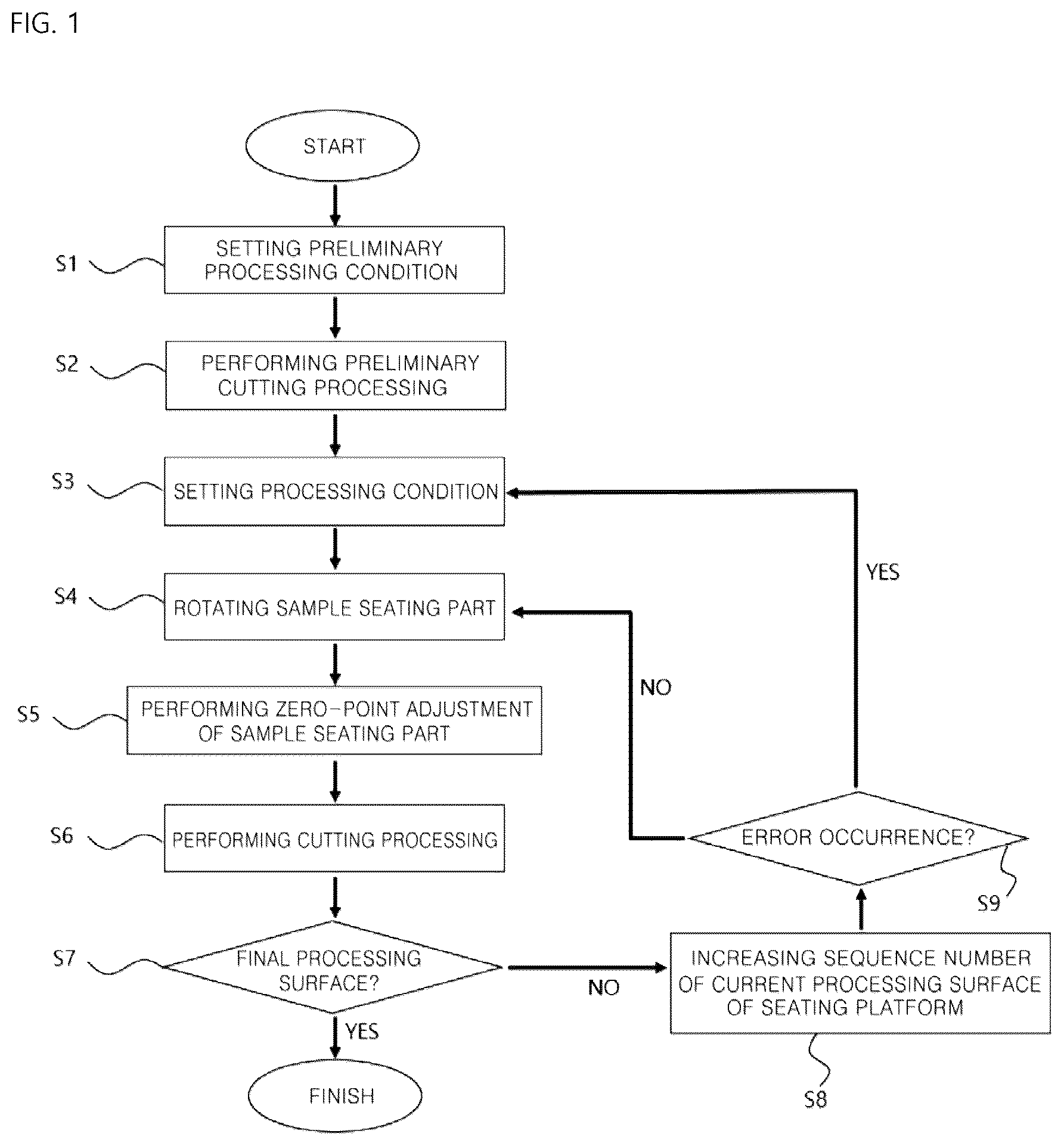Patent US12569948 — Method for using heat dissipation plate manufacturing apparatus — Figure 1