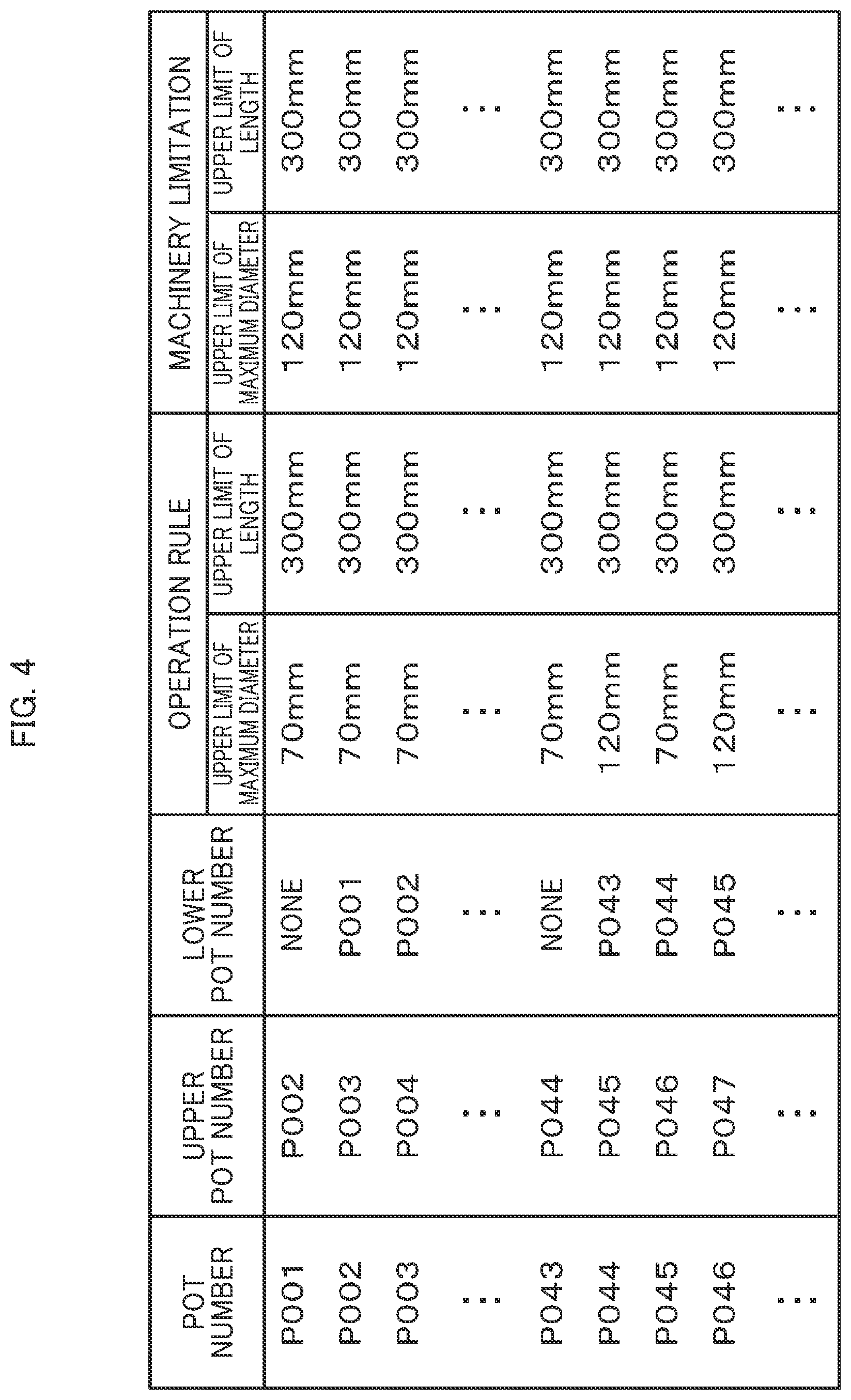Patent US12569950 Figure 4 – Information processing system and machine tool
