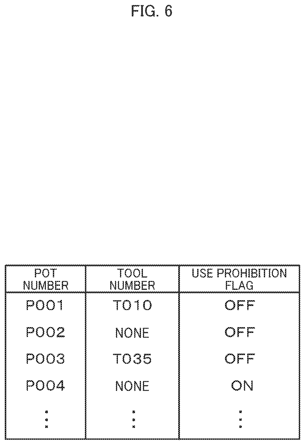 Patent US12569950 Figure 6 – Information processing system and machine tool