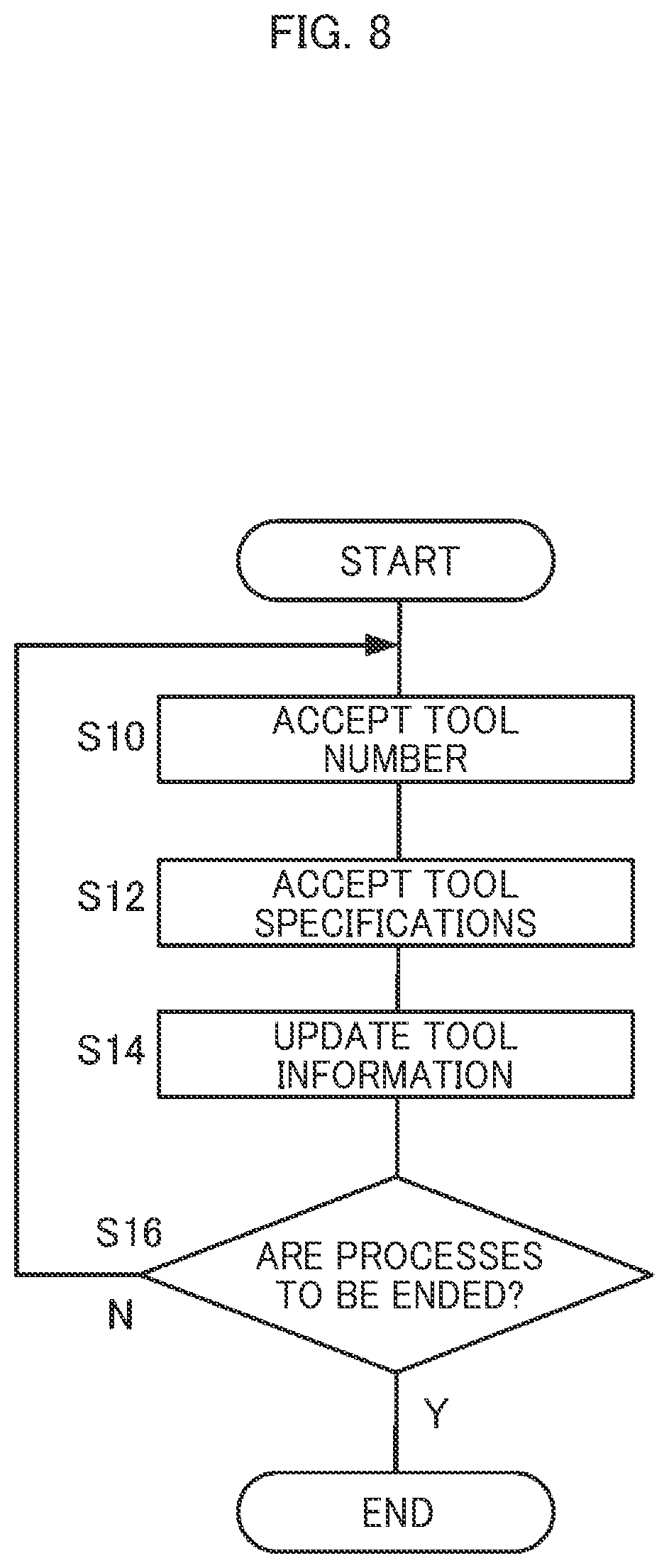 Patent US12569950 Figure 8 – Information processing system and machine tool