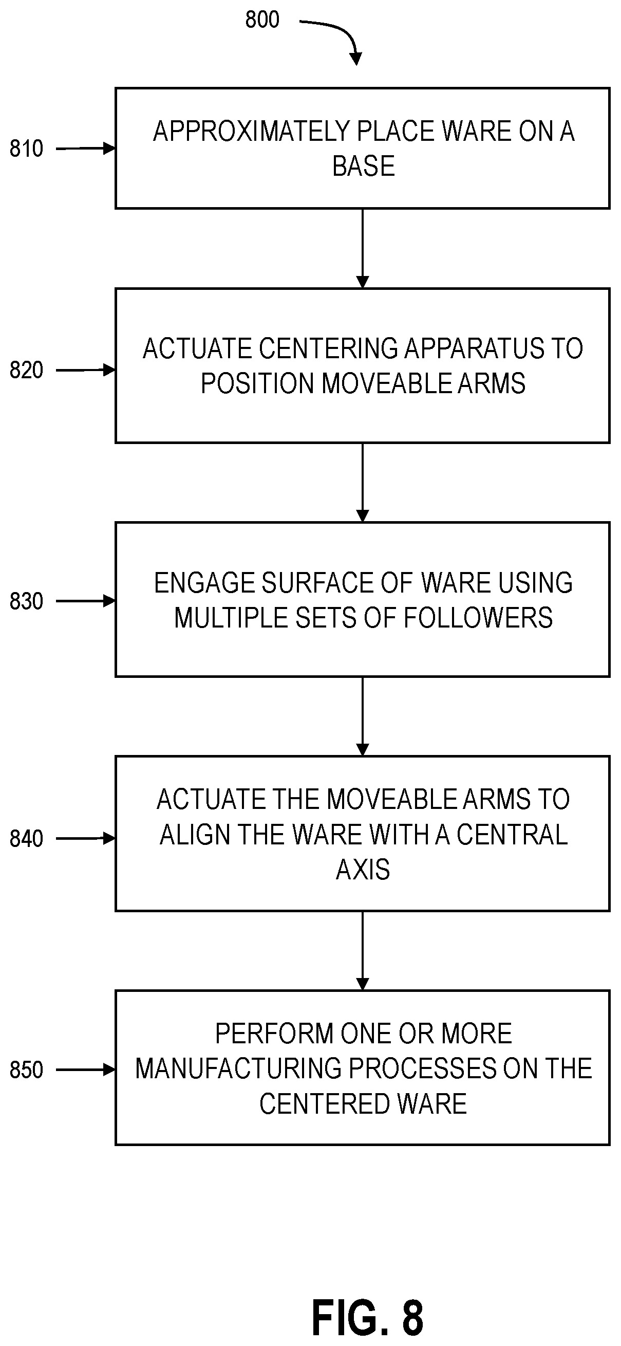 Patent US12569951 Figure 8 – Centering mechanisms for precision alignment of a component or ware