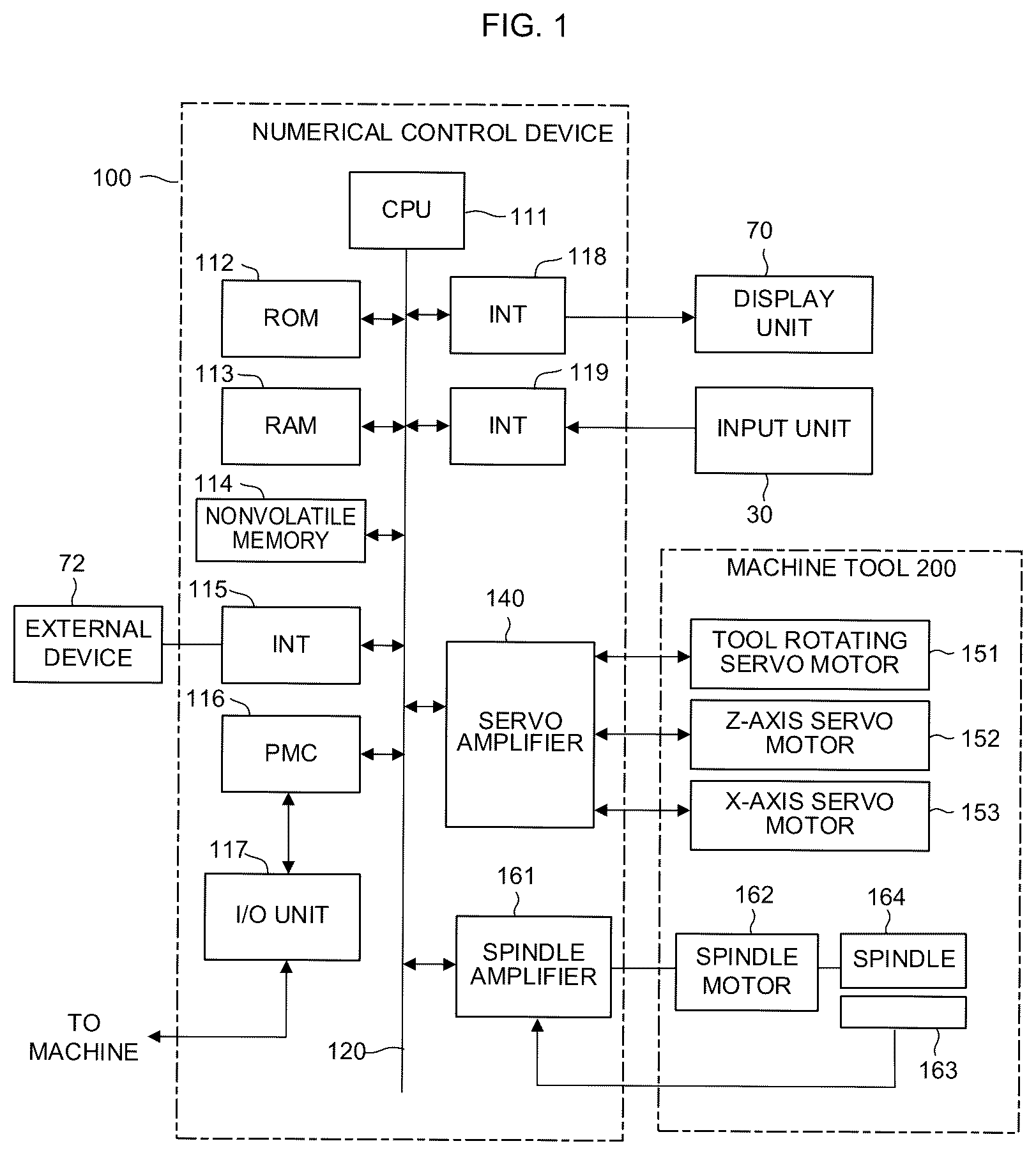 Patent US12569953 Figure 1 – Control device and control method for machine tool