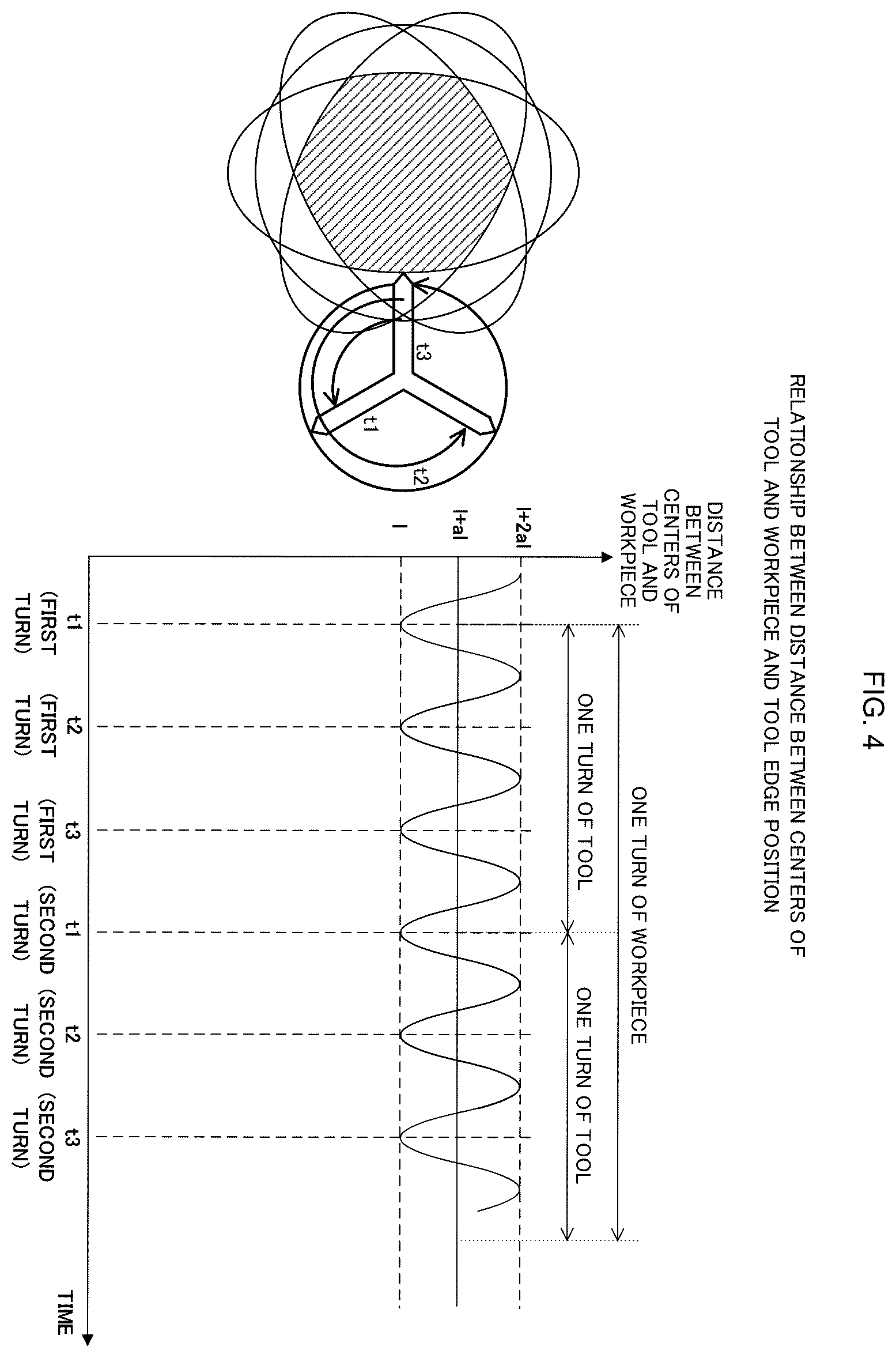 Patent US12569953 Figure 4 – Control device and control method for machine tool
