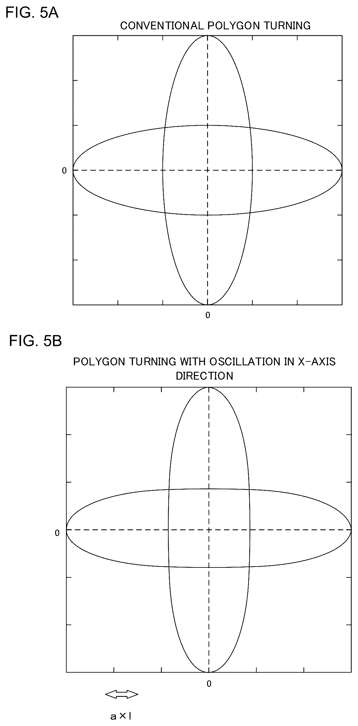Patent US12569953 Figure 5 – Control device and control method for machine tool