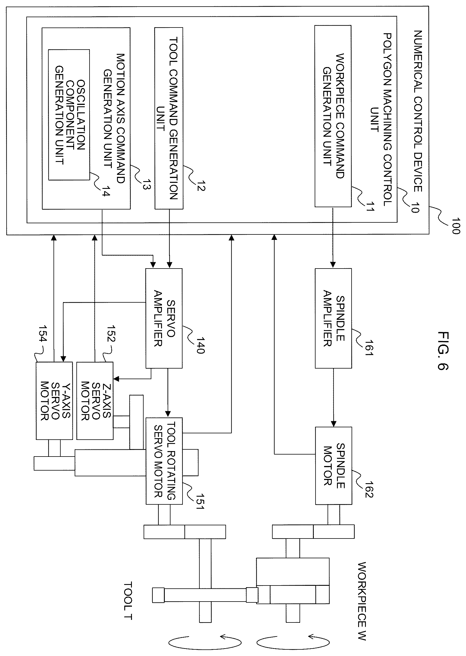 Patent US12569953 Figure 6 – Control device and control method for machine tool