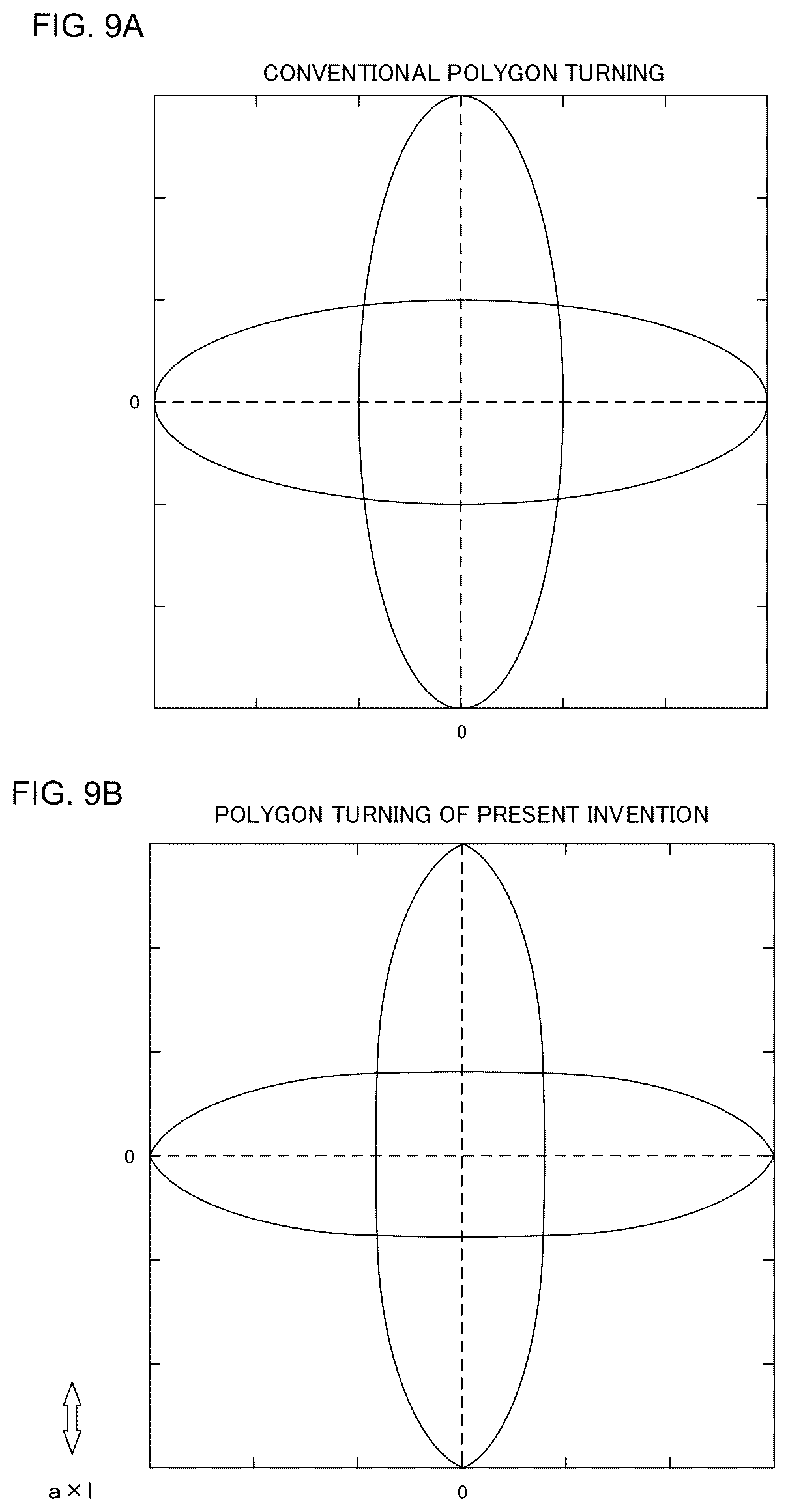 Patent US12569953 Figure 9 – Control device and control method for machine tool