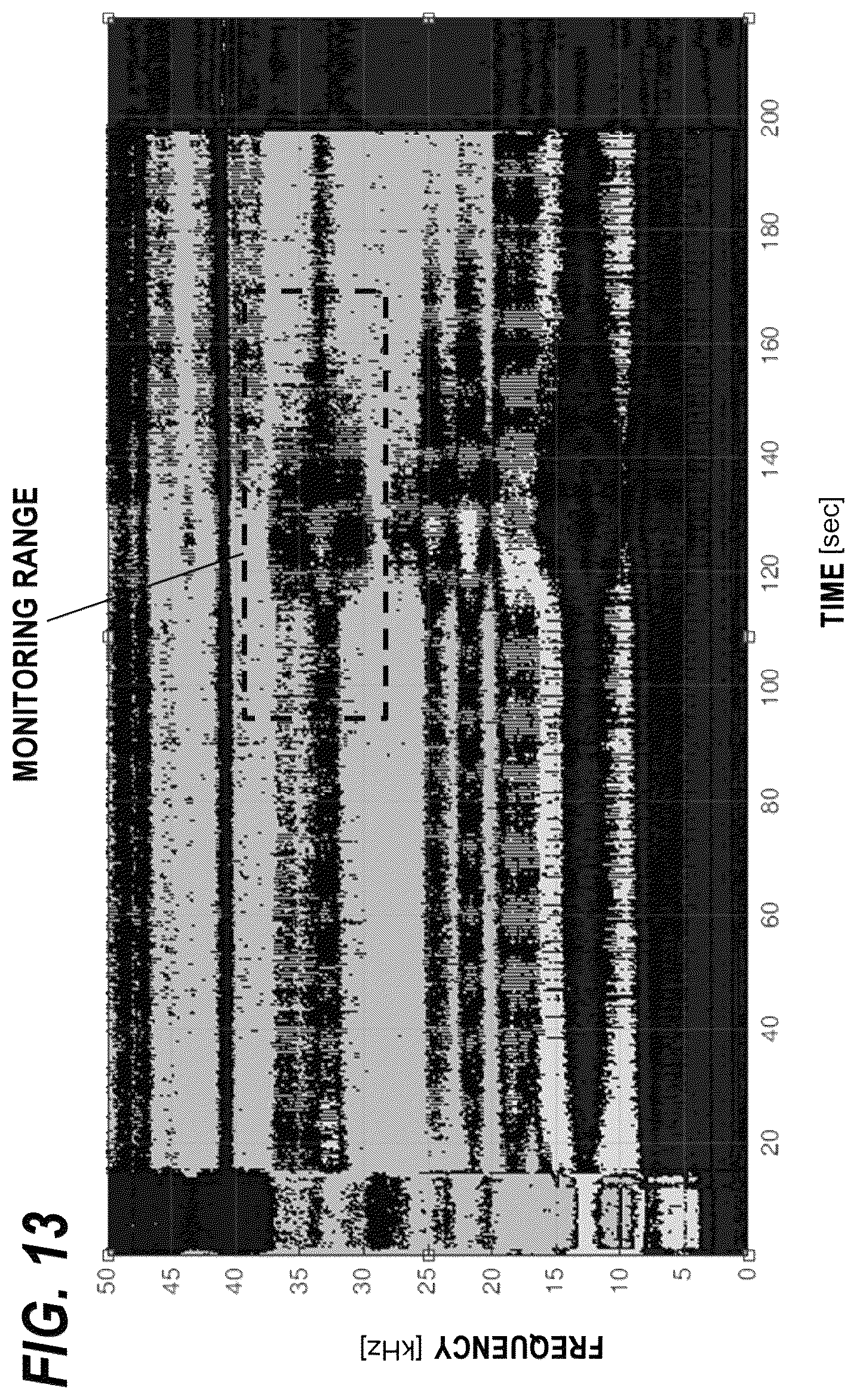 Patent US12569956 Figure 13 – Control method for processing of a substrate