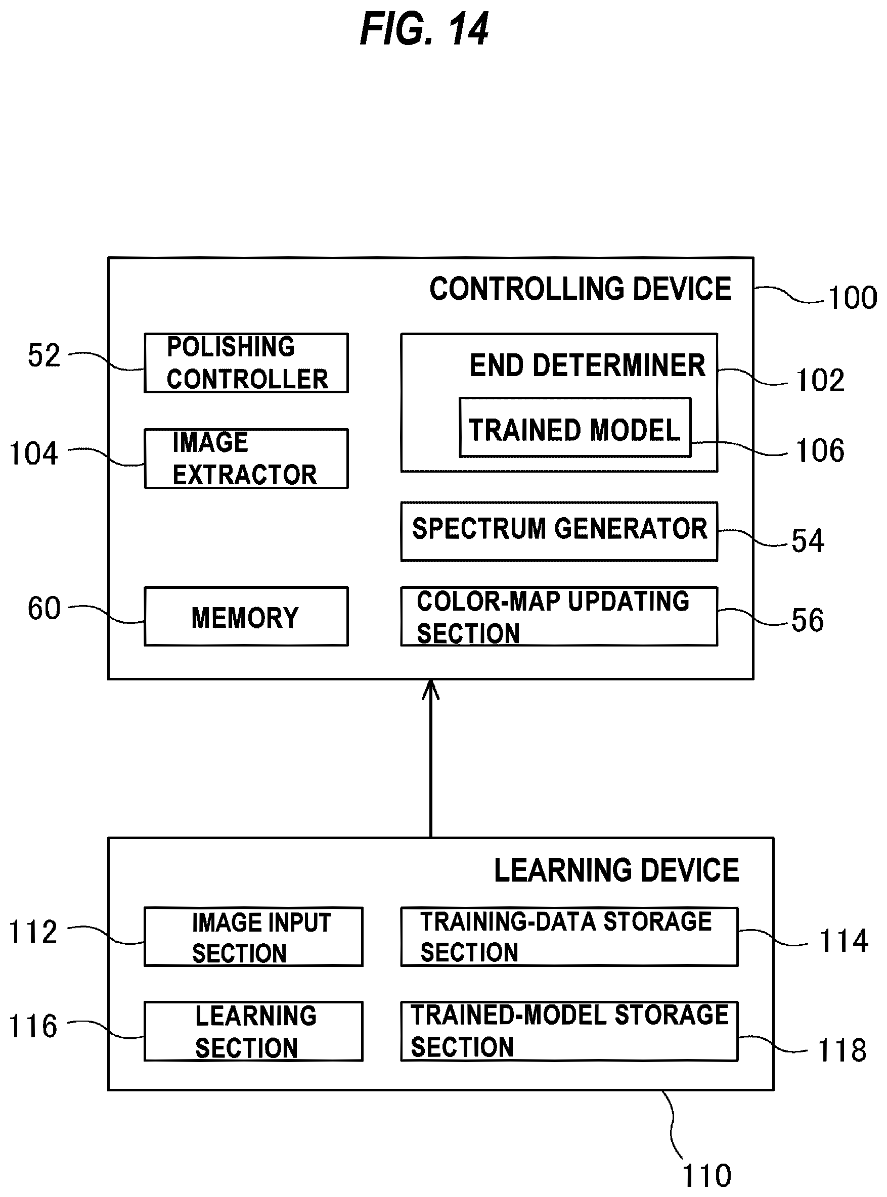 Patent US12569956 Figure 14 – Control method for processing of a substrate