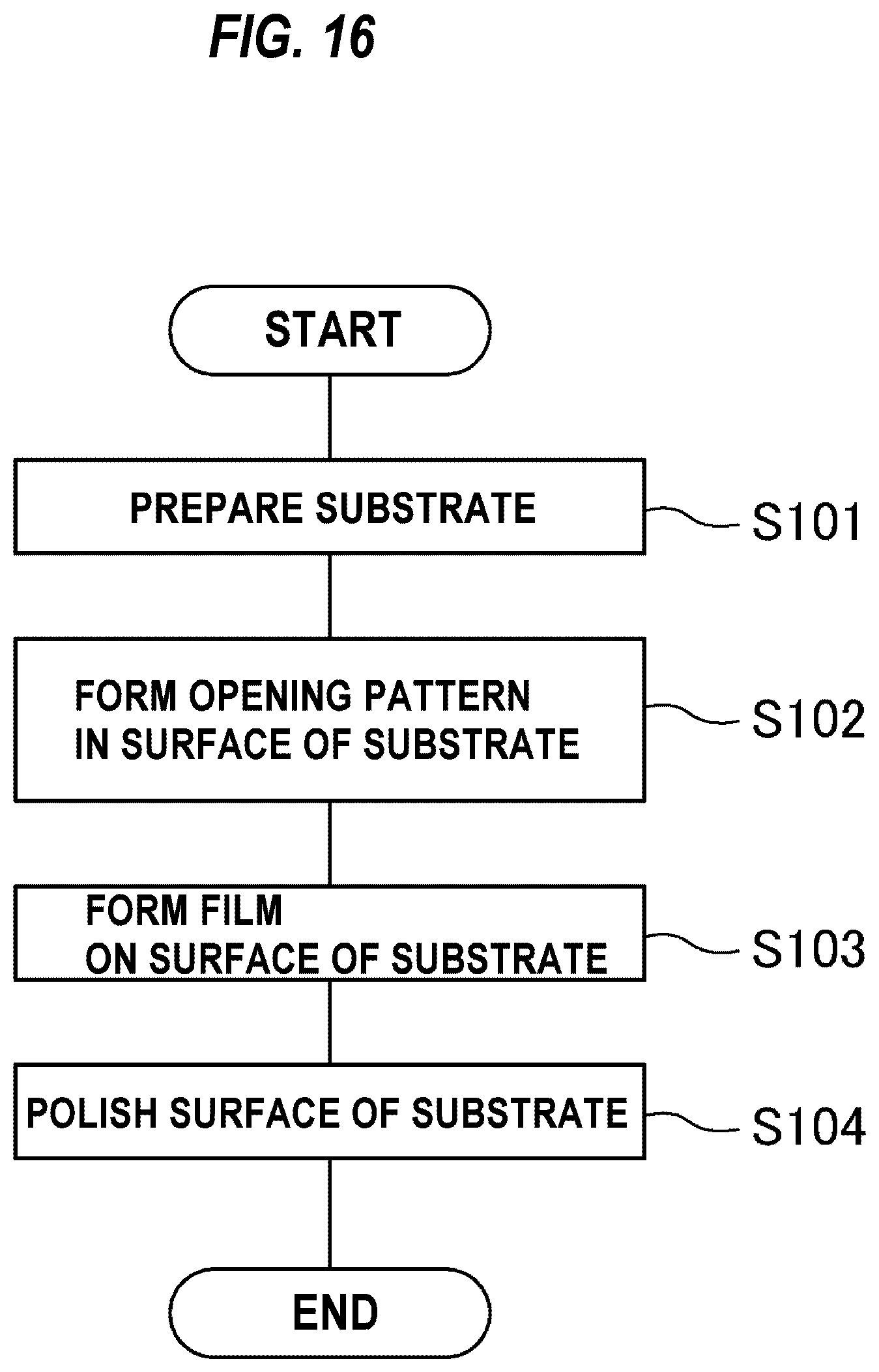 Patent US12569956 Figure 16 – Control method for processing of a substrate