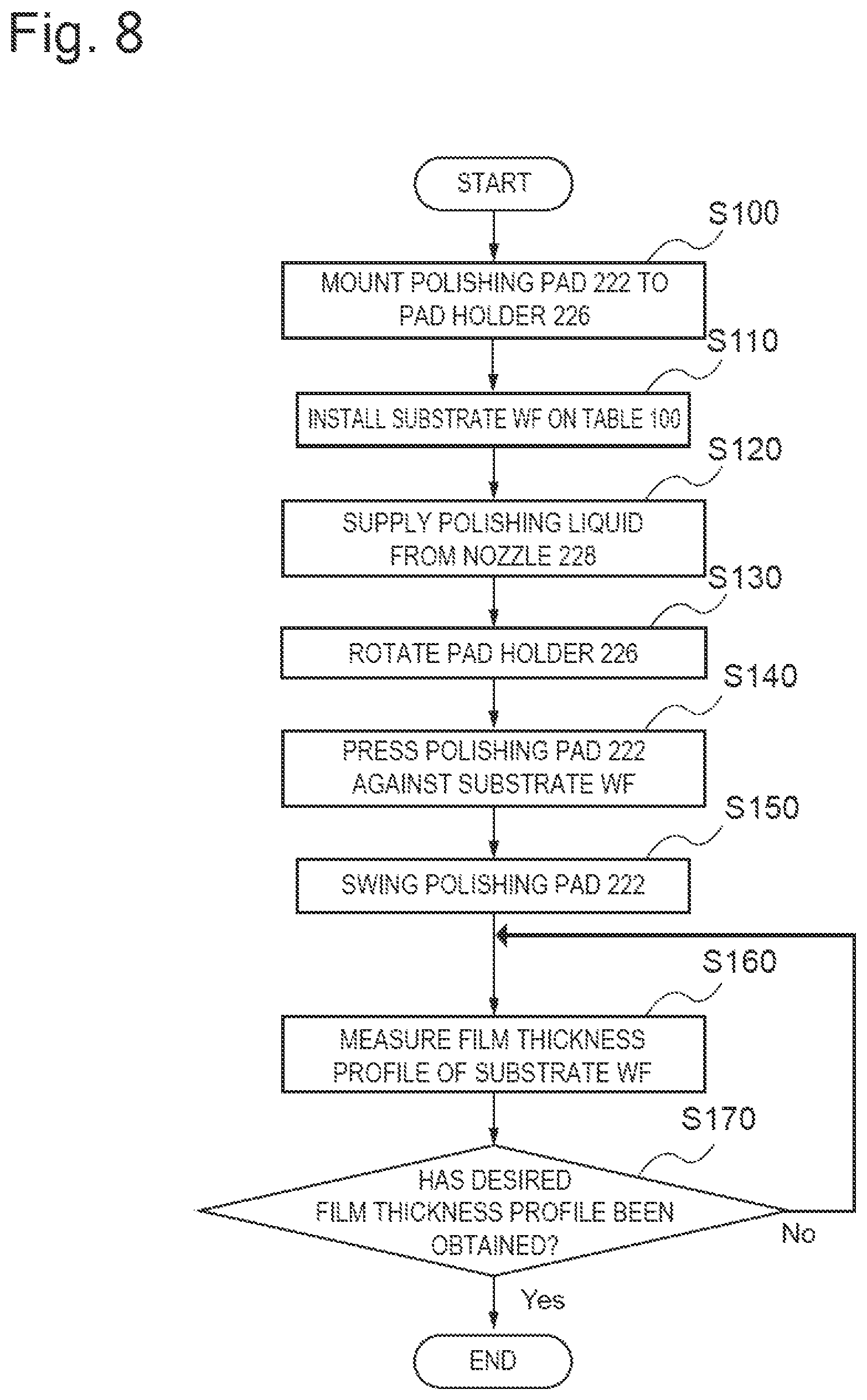 Patent US12569957 Figure 7 – Substrate processing apparatus and substrate processing method