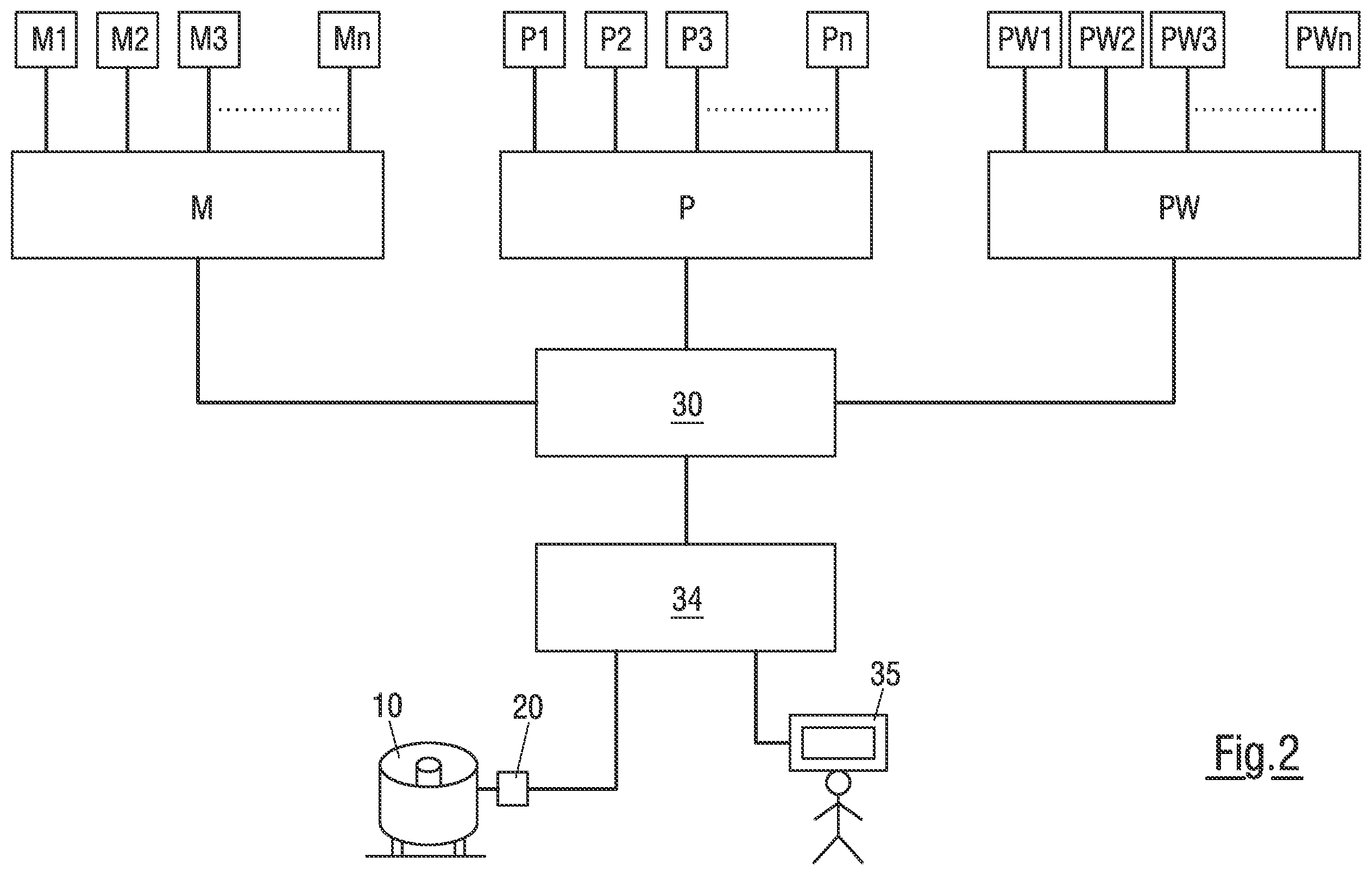 Patent US12569958 Figure 2 – Method of monitoring a vibratory grinding process