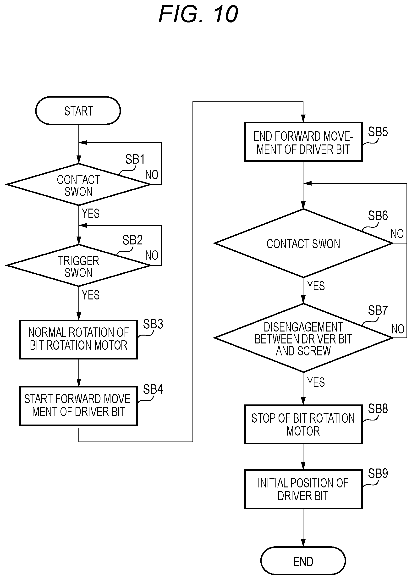Patent US12569959 Figure 10 – Fastening tool