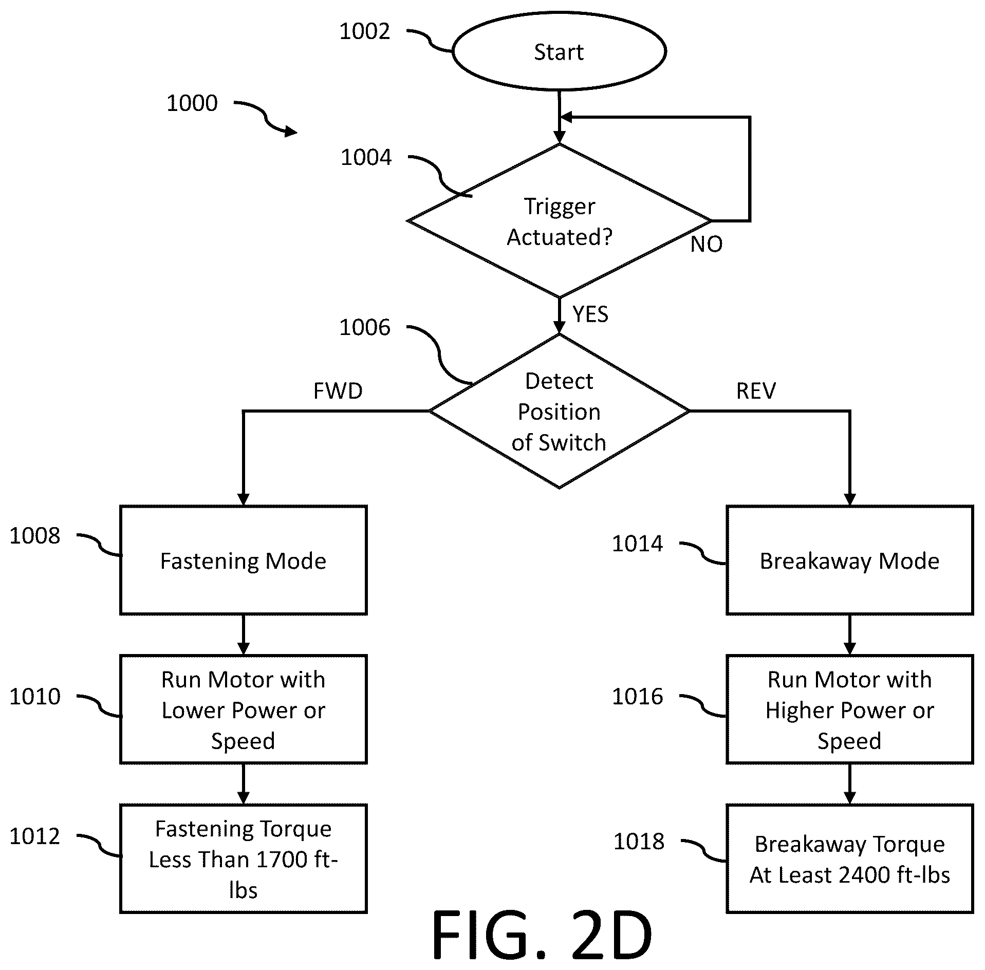 Patent US12569960 Figure 9 – Impact tool