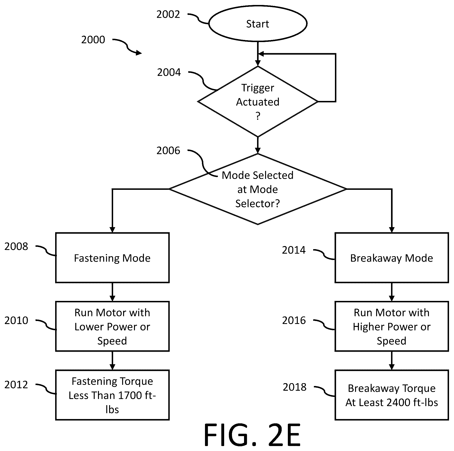Patent US12569960 Figure 10 – Impact tool