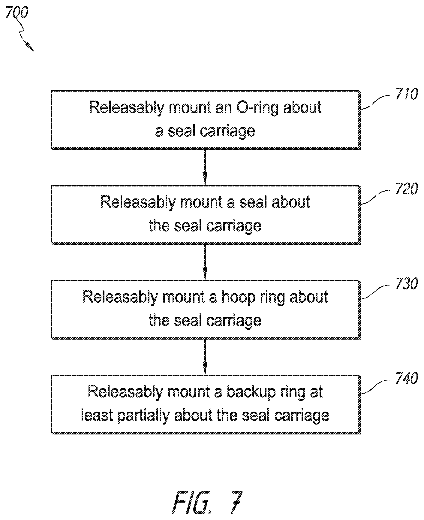 Patent US12569962 Figure 19 – High pressure liquid-jet seal assembly carriage